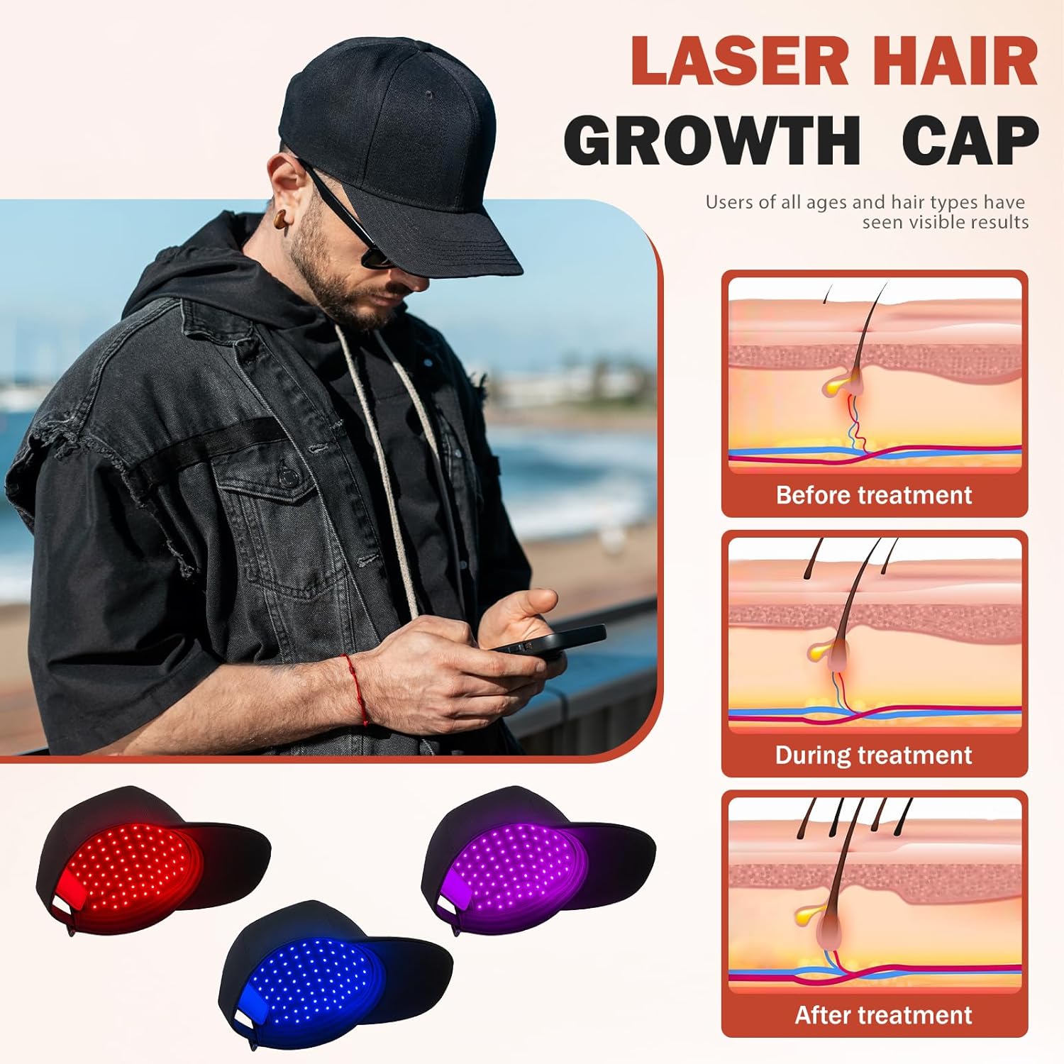LLLT Laser Hair Growth Cap, Rechargeable Portable Laser Hair Growth Cap to Promote Hair Growth, Black - Image 2
