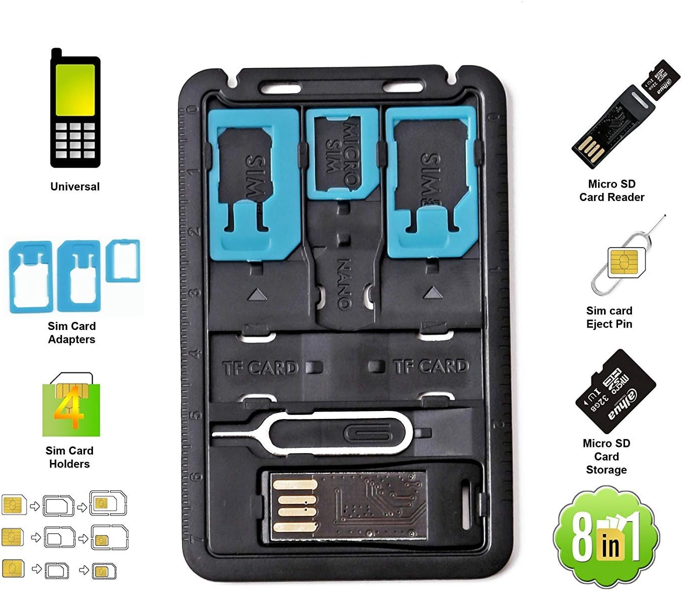 All in One Credit Card Size Slim SIM Adapter Kit With TF Reader & Tray Eject Pin, SIM Holder, Micro SD Holder Feature