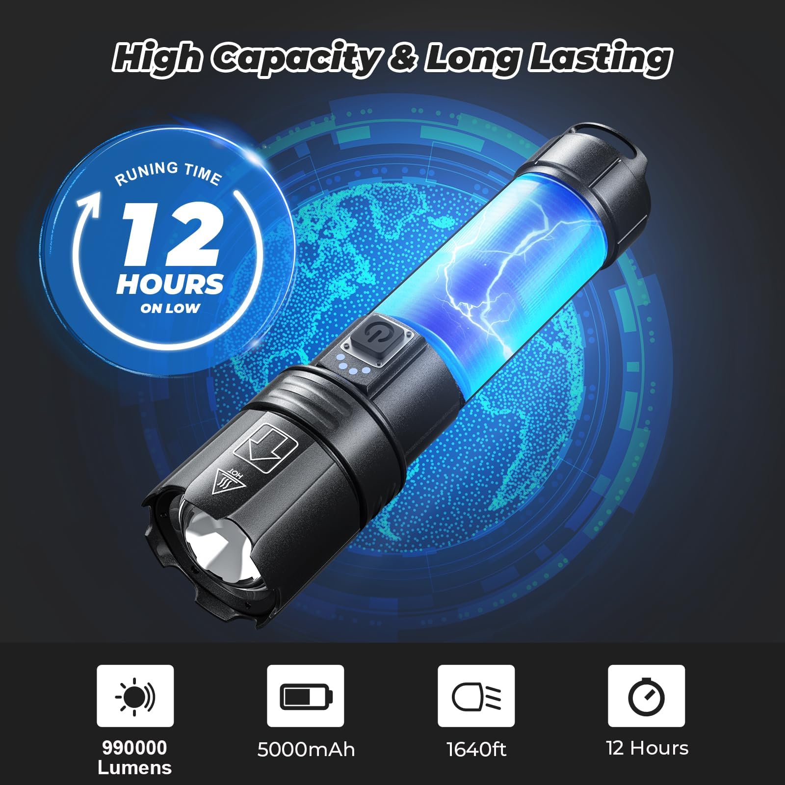LED-Taschenlampen, Taschenlampe