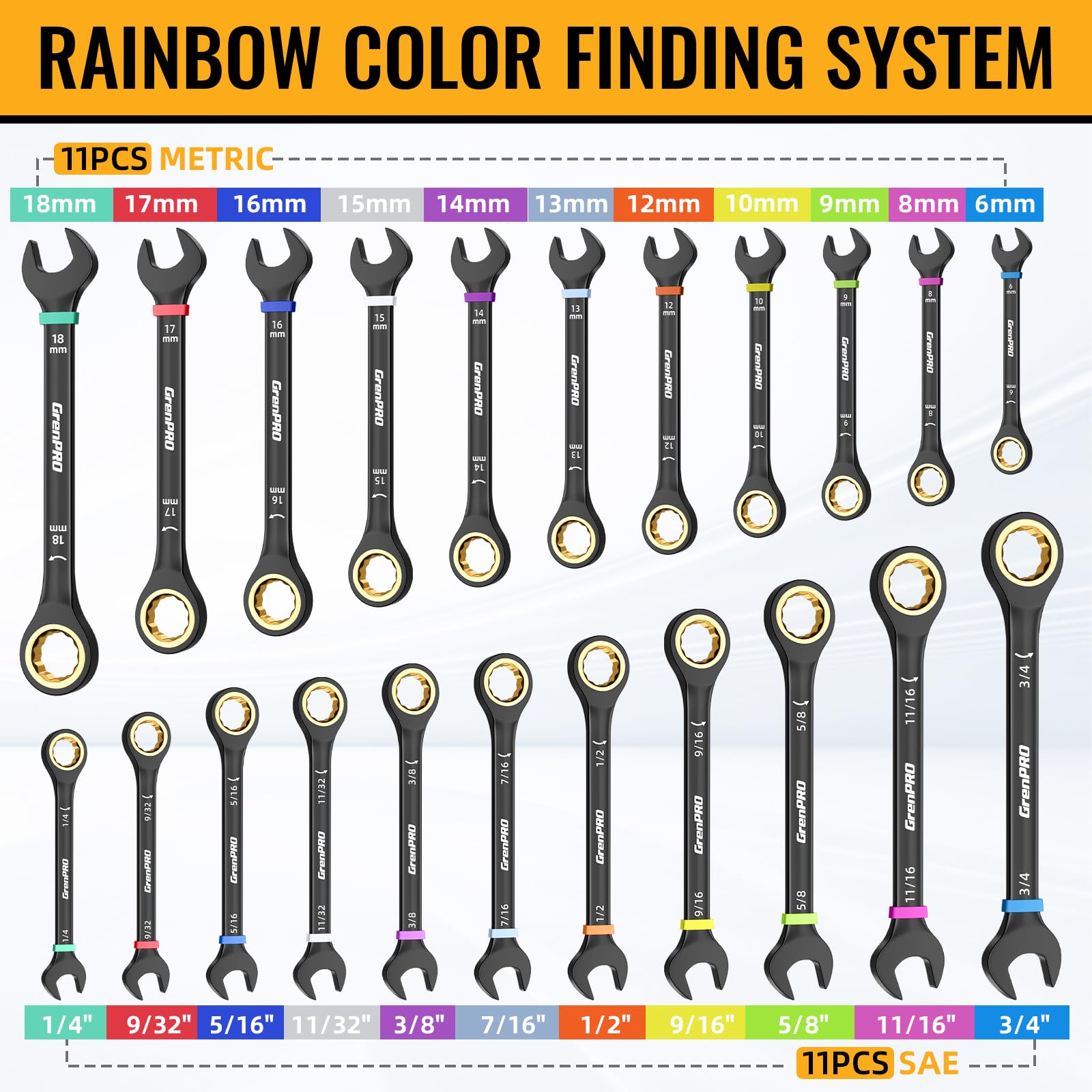 GRENPRO 23-Piece Ratcheting Wrenches - SAE & Metric -2