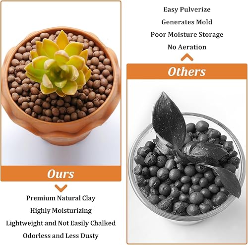 Miniatura 41 de Riare Guijarros de arcilla expandida orgánica de 14 libras para plantas, bolas de leca natural de 0.157 a 0.630 pulgadas, ligeras piedras
