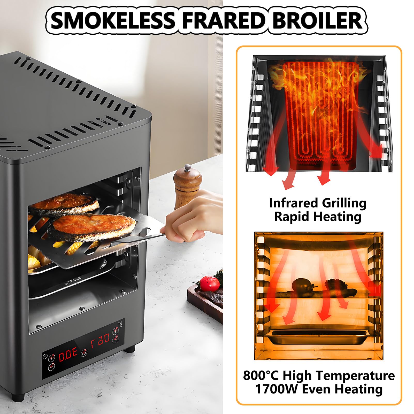 Elektryczny Grill do Steków O Mocy 1700 W z Timerem I Regulacją Temperatury, Grill Domowy z Rusztami I Tacką, Timerem 30 Min, Stali Nierdzewnej, do Steków, Mięsa, Burgerów I Pizzy Black-8Layer