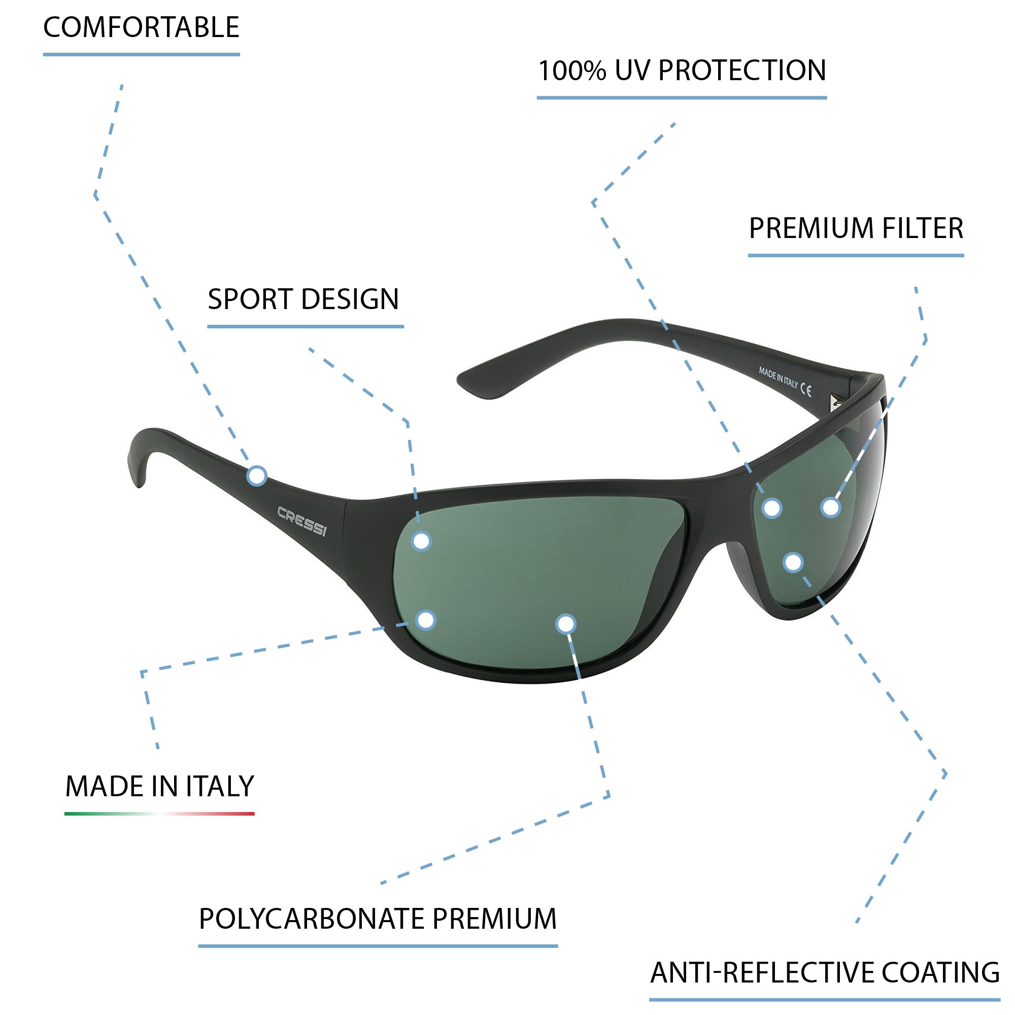 Cressi Occhiali da Sole Italiani di Alta qualità - Vari Modelli/Colori - Polarizzati/Antiriflesso con Protezione UV 100%
