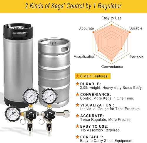 Miniatura 5 de FERRODAY Regulador de CO2 de dos sistemas, cuerpo de latón resistente, válvula de bola, cubierta de silicona, medidores individuales para presión de