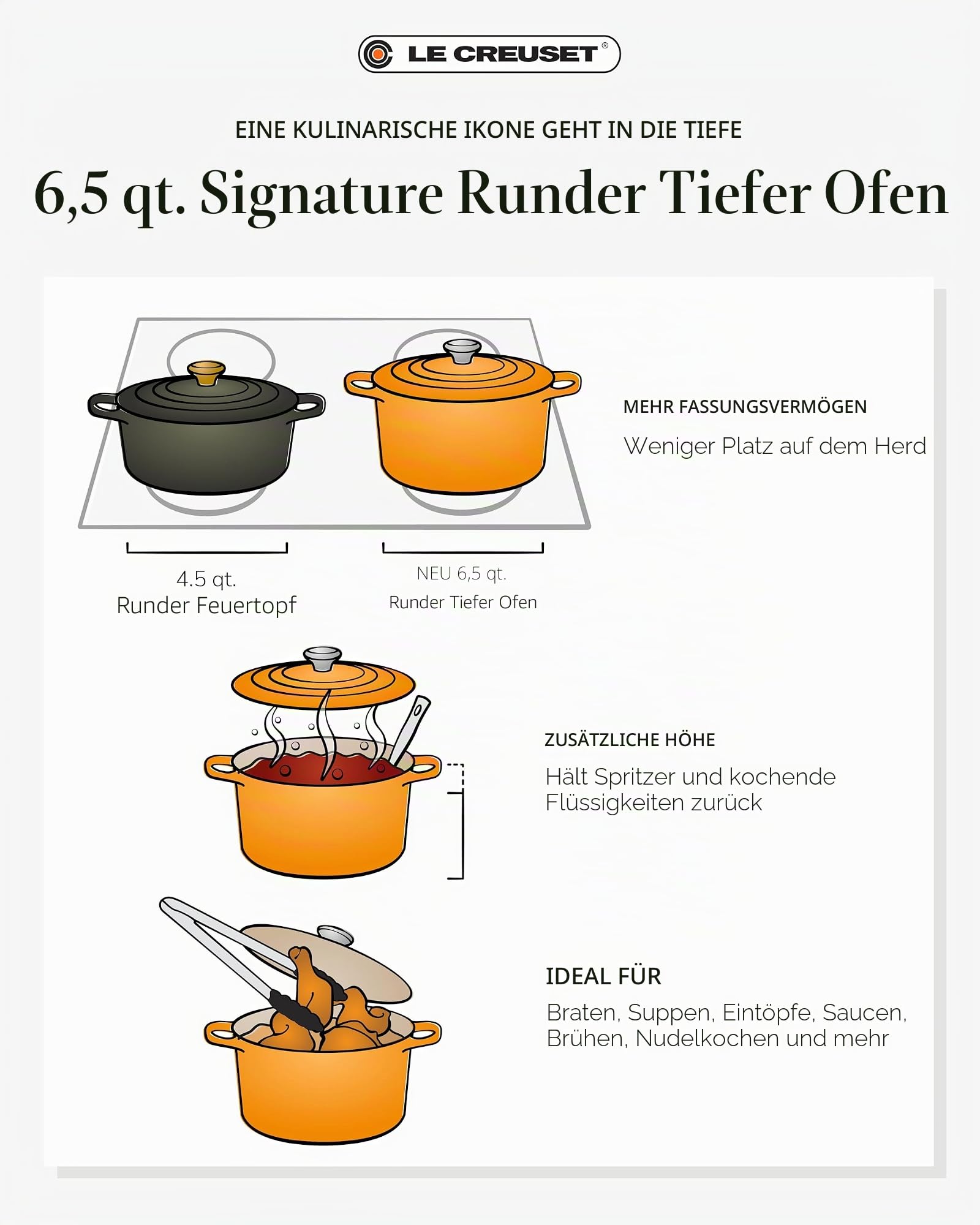 Le Creuset Hoher runder Bräter aus Gusseisen, 26cm, Kirschrot, 21195260602430