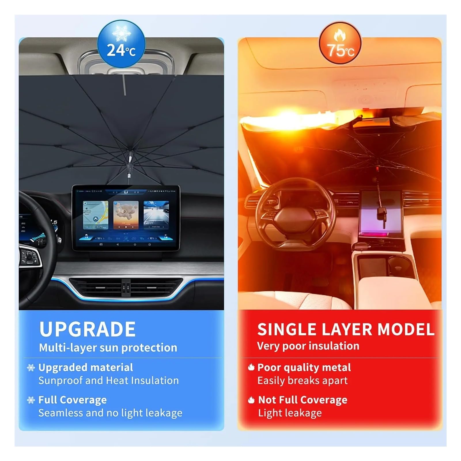 Parasole Parabrezza Anteriore 2024 Parasole Per Parabrezza Auto Anti UV Pieghevole