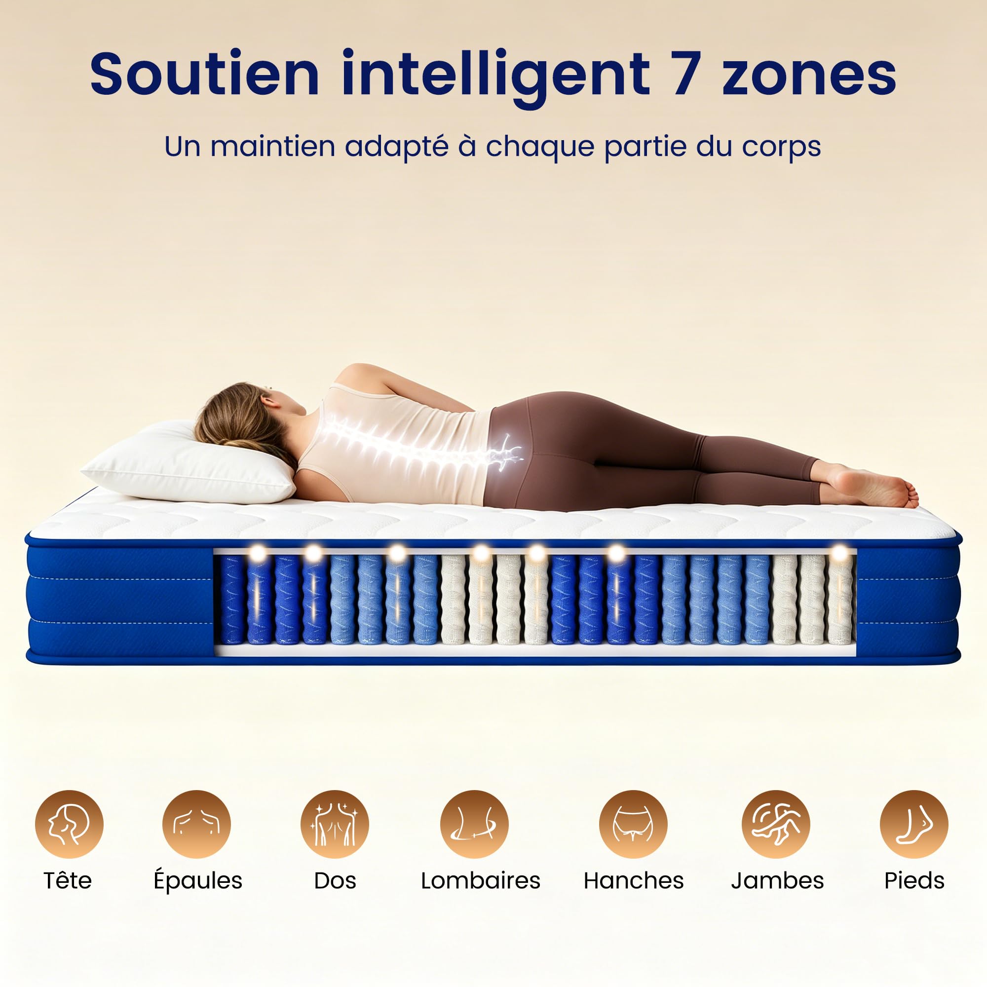 Matelas 140x190 cm, 22 cm Épaisseur, Ressorts Ensachés, 7 Zones Ergonomiques, 10 Couches Respirantes, Ferme, Certifié Oeko-TEX