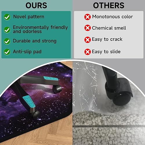 Miniatura 7 de Tapete para silla de oficina para suelo de madera dura, tapete para silla de escritorio, tapete para silla de juegos de computadora, protector