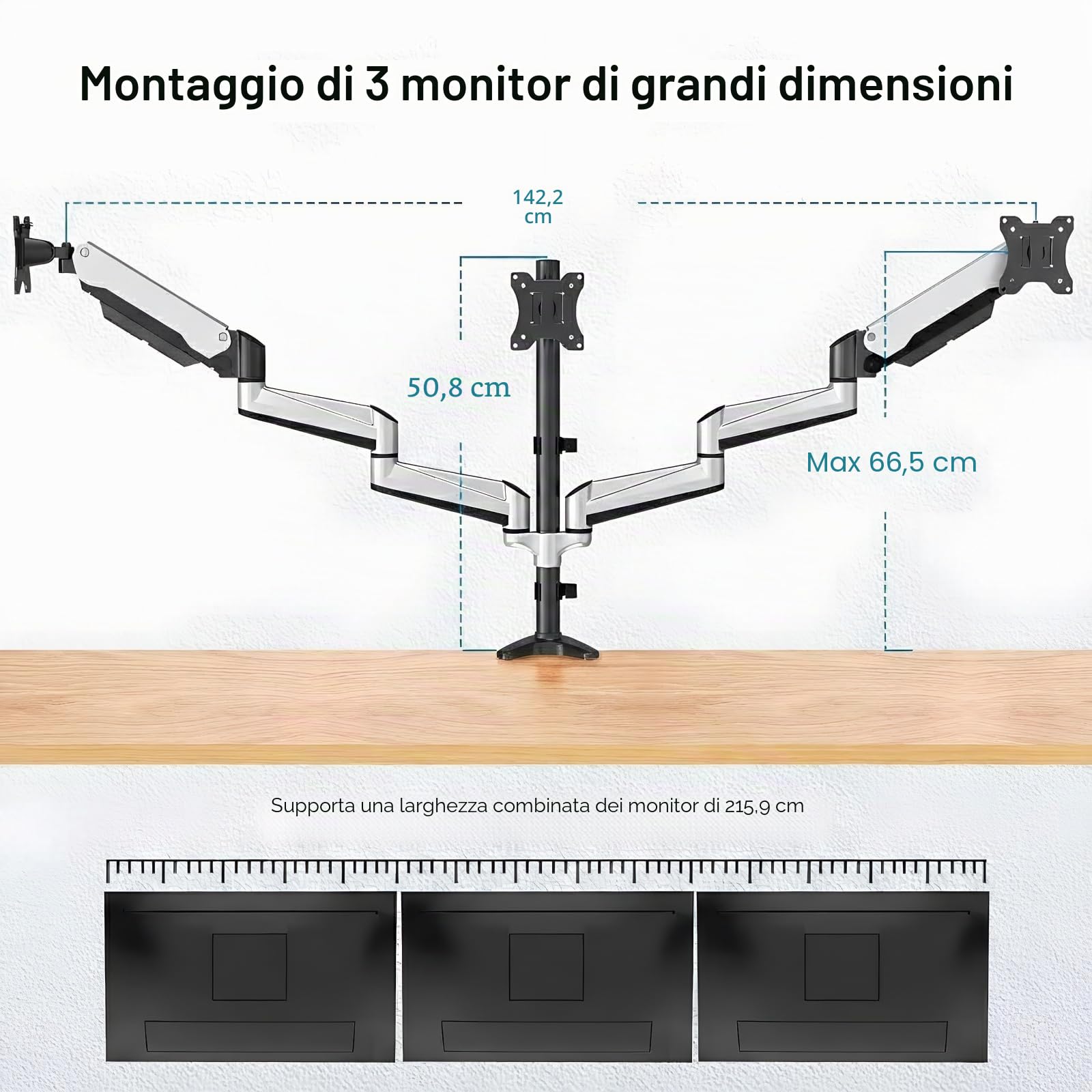 HUANUO Supporto per Monitor Triplo per Schermi Curvi da 13-32 Pollici, Braccio per Monitor Regolabile, Supporto per Monitor con molla a Gas, Capacità di Peso 8KG per Braccio