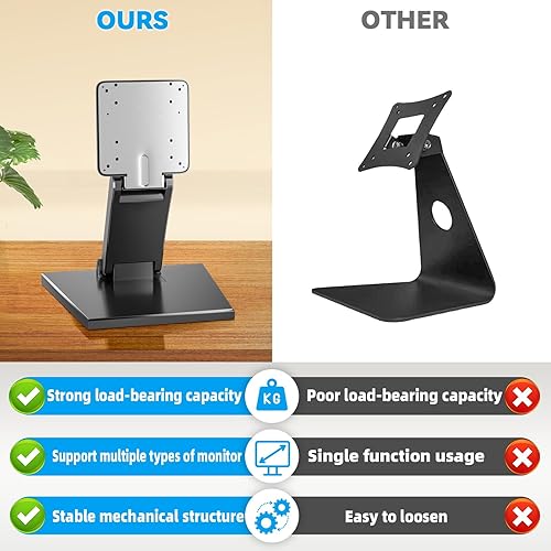 Miniatura 4 de Jakeko Soporte plano para monitor de perfil bajo, para pantallas de 14 a 24 pulgadas, soporte de escritorio ergonómico ajustable con compatibilidad