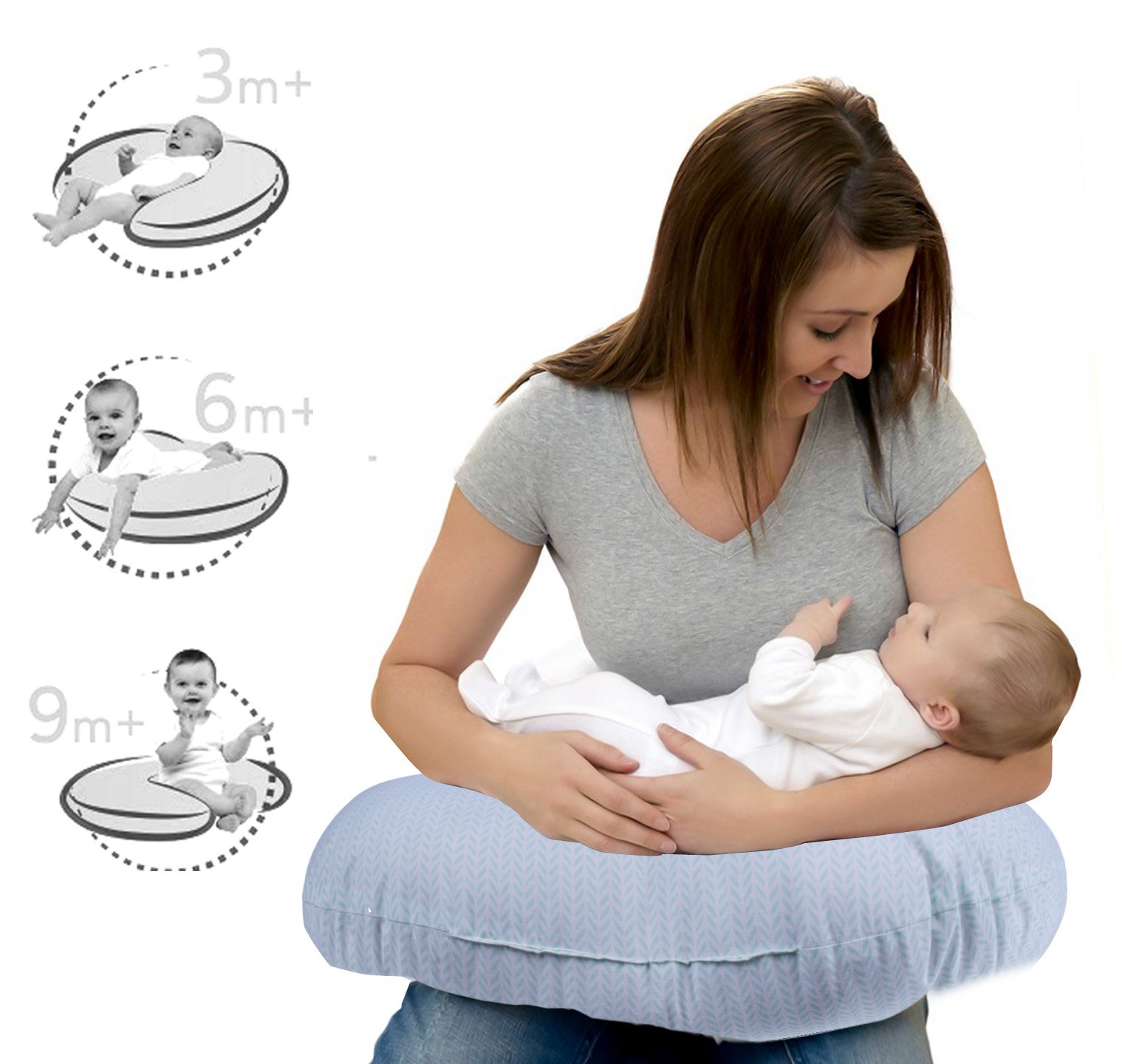 momtobe feeding pillow