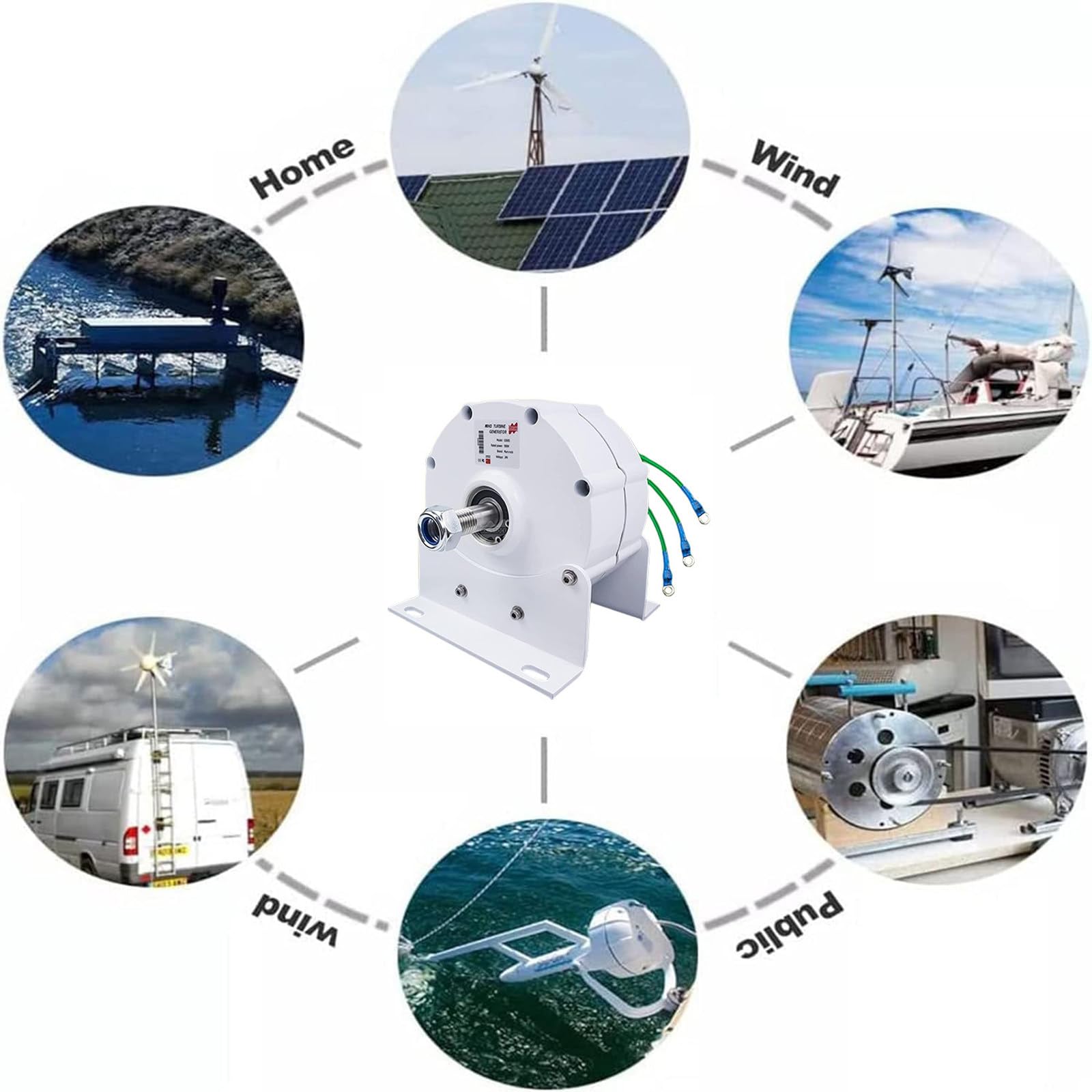 Generatore a magneti permanenti da 12000W, alternatore a magneti permanenti a Basso Numero di Giri 12V 24V 48V 220V con raddrizzatore Generatore trifase per Turbine eoliche,220V