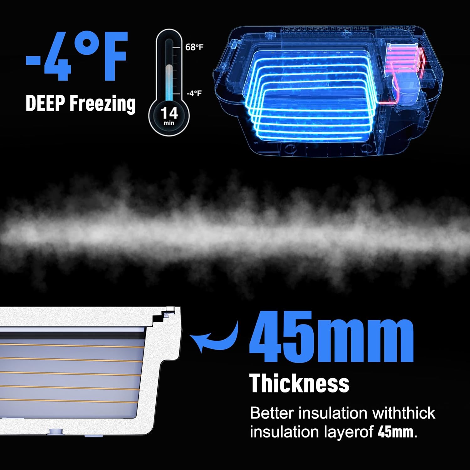 ACOPOWER 12 Volt Car Refrigerator for Tesla Model 3,Tesfridge 21QT Electric Cooler, 12V Fridge APP Control, Portable Freezer Compressor Cooler,-4°F to 68°F,for Outdoor,Travel,Camping, Picnic