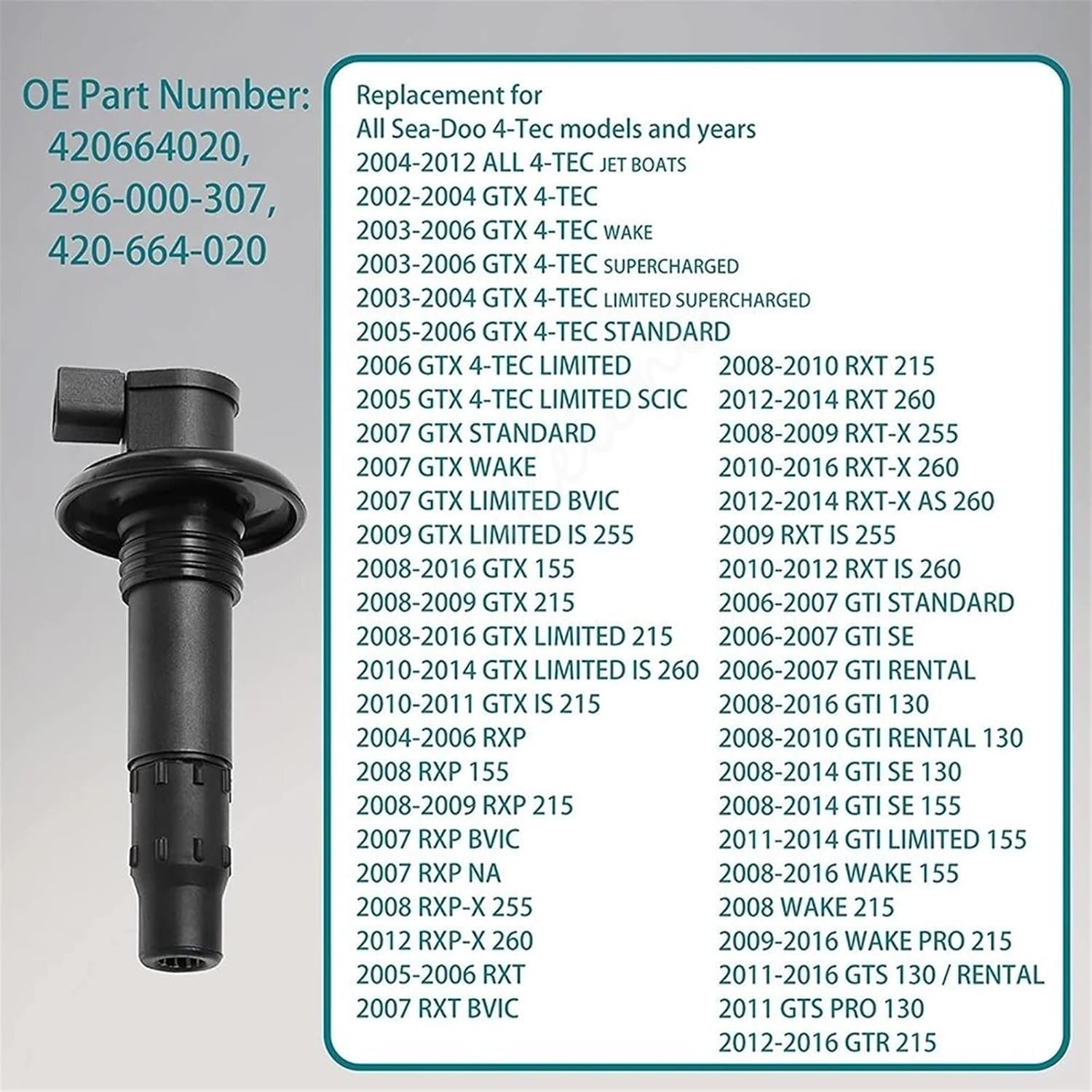 MANGRY 3 個点火コイル 420664020 296000307 SeaDoo 210 GTIStick GTX RXT RX