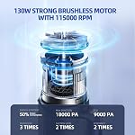 MONOZEL Car Vacuum Portable Cordless, 18000Pa 2 in 1 Vacuum Cleaner&Air Duster, 130W Brushless Motor Handheld Vacuum Cordless