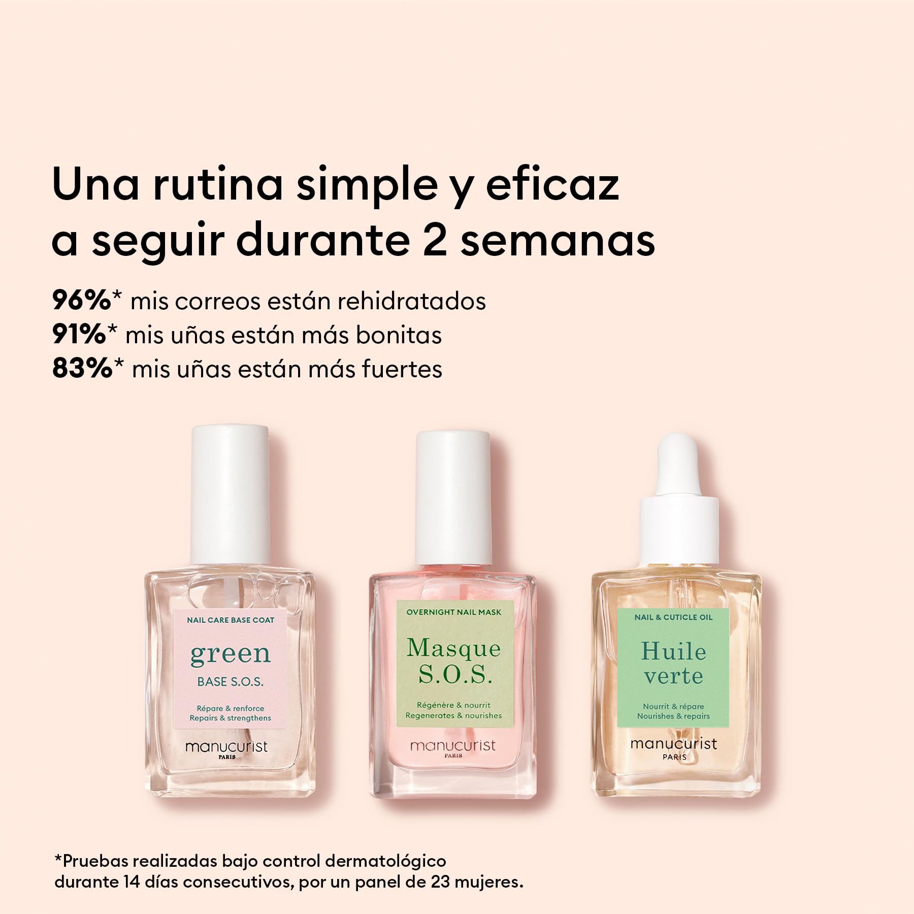 Manucurist Kit Rescue- Kit Uñas - Fortalecedor de Uñas Debiles y Quebradas - 1 Base Coat Endurecedor Uñas, 1 Mascarilla Reparadora Uñas, 1 Aceite Cuticulas Uñas - Vegano - Regalo Mujer