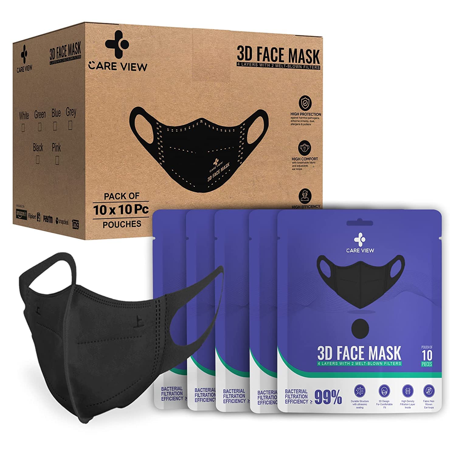 Careview N95 3 Dimensional Disposable Face Mask Pouch with 4 Layered Filtration, SITRA and BIS(ISI) certified & Incredibly Soft Spandex Non Woven Fabric Ear loop (BLACK, PACK OF 100), Free Size