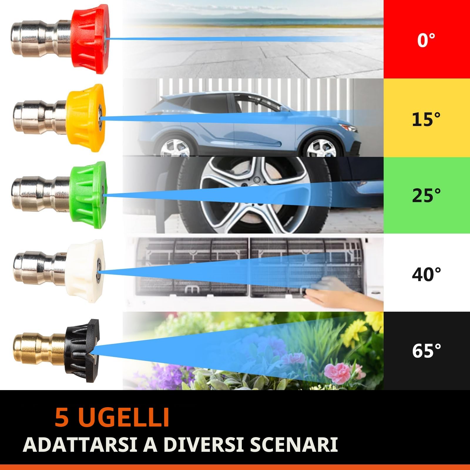 Kebtek Pistola Idropulitrice con Lancia Schiuma e 5 Ugelli, Adattatore Compatibile con Kärcher K2-K7 (MRP-003-B)