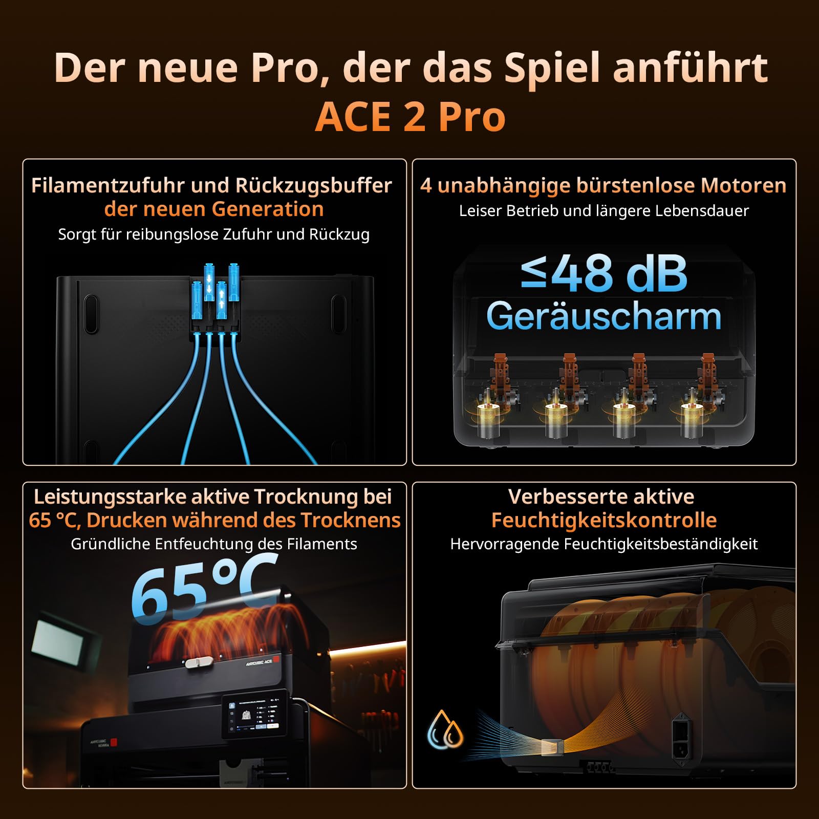 Anycubic ACE 2 Pro, Nicht mit ACE Pro Koppelbar, Verbesserte Feuchtigkeitsregulierung, Stabiler Filamenttransport Unterstützung für Mehrfarbendruck für Kobra X, Kobra S1 und Kobra S1 Max