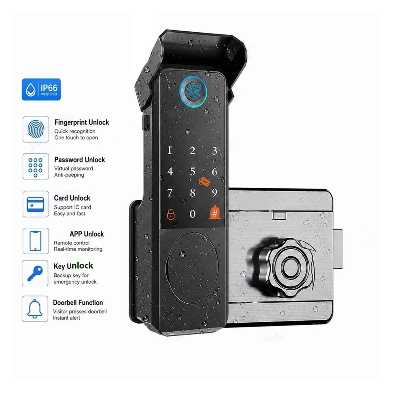 Impronta digitale biometrica impermeabile for serratura Smart Gate esterna