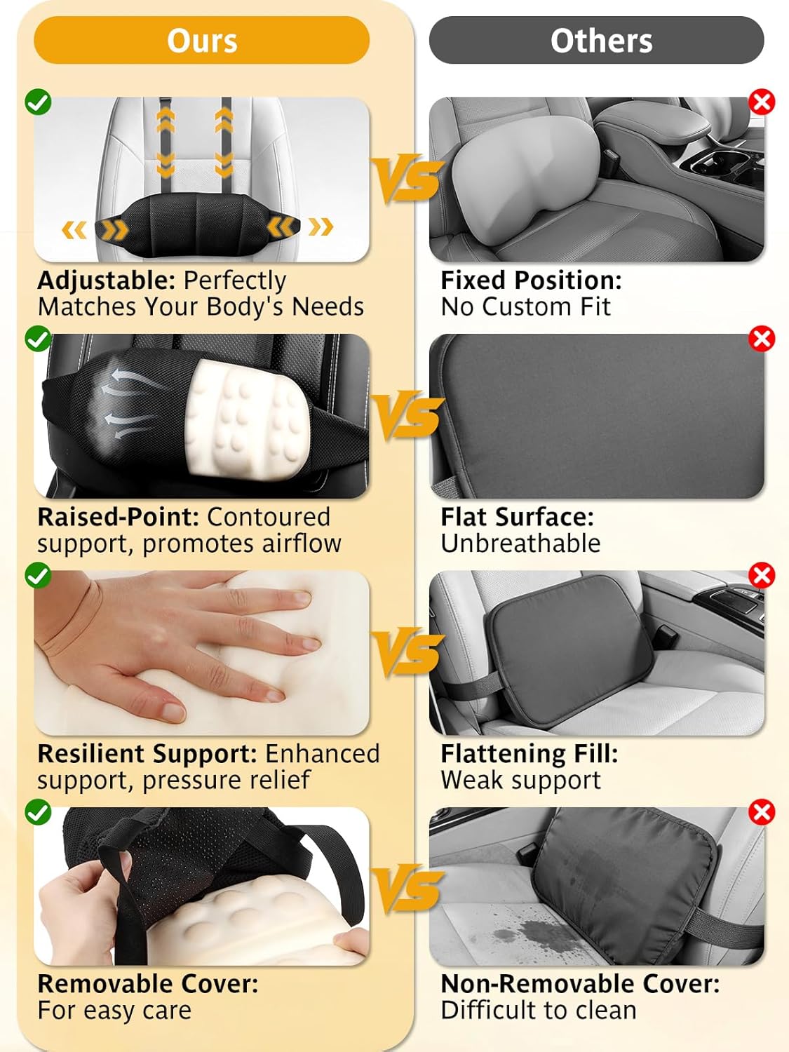 Adjustable Car Seat Lumbar Support Pillow Dual Straps Memory Foam Lower Back Waist Support Cushion with Convex Point Design Removable Cover for Vehicle SUVs Driving Travel Accessories Office Chair