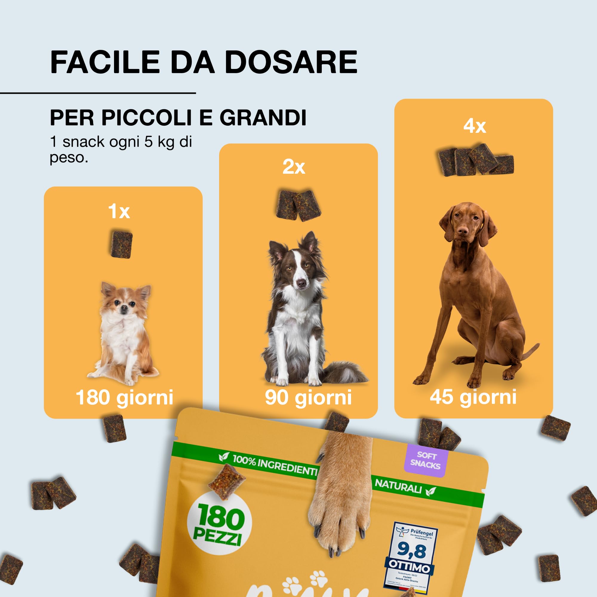 Integratore Articolazioni Cane di Paawy | TEST OTTIMO | 180 Snacks Condroprotettori e Antinfiammatorio Naturale con Glucosamina, Condroitina e Collagene per Cani per la Cura delle Ossa e Articolazioni
