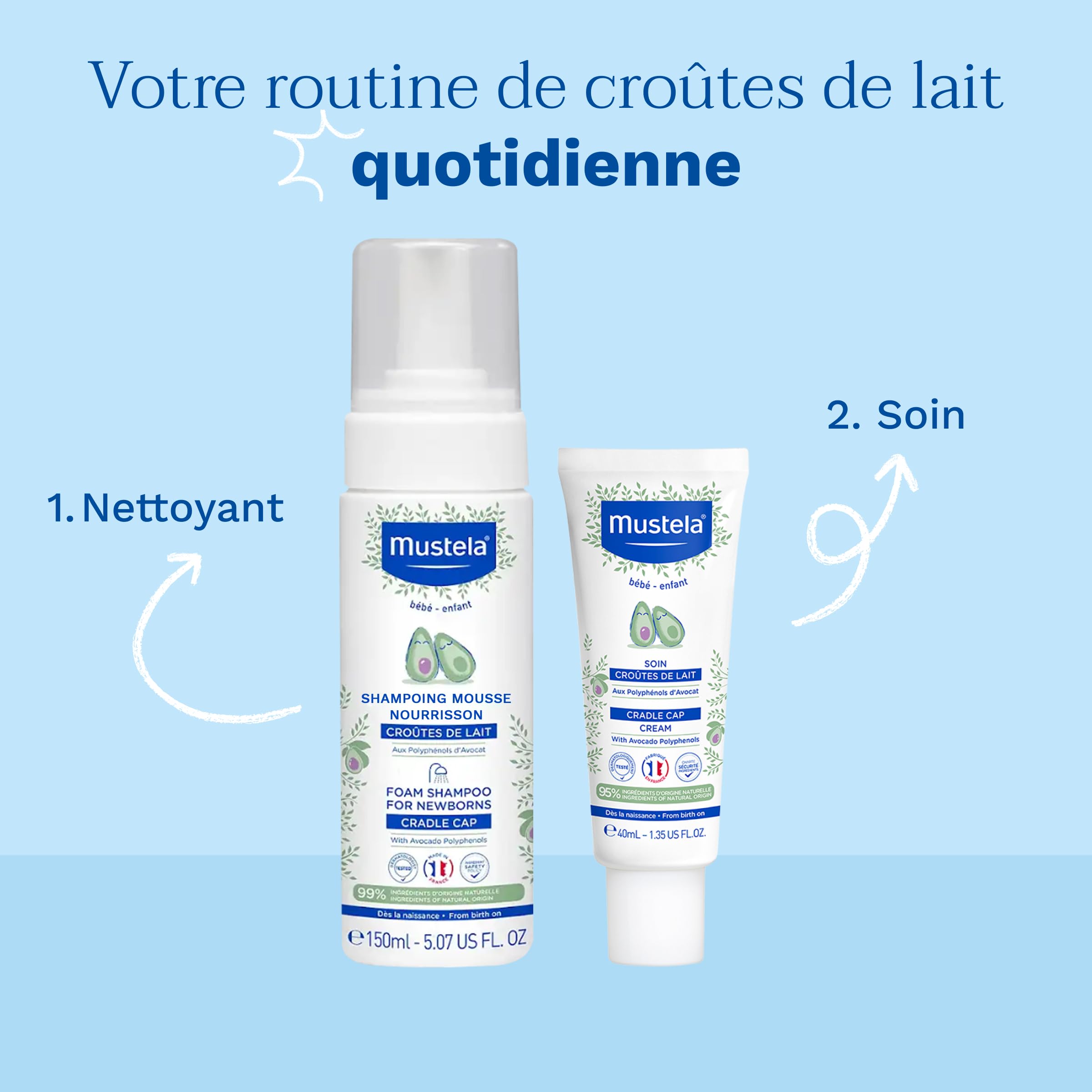 Mustela - Shampoing Mousse Nourrisson - Nettoyage Doux - Aide à Éliminer les Croûtes de Lait et Limite leur Réapparition - 99% d'ingrédients d'origine naturelle - sans Parfum - Soin pour Bébé
