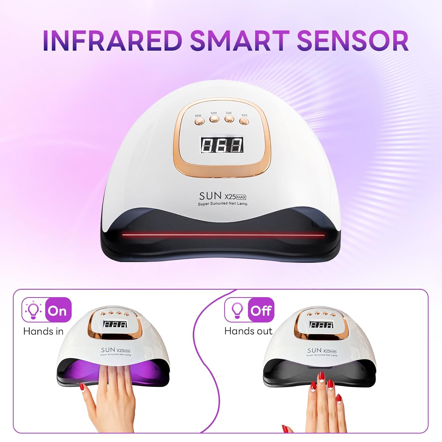 380W UV LED Nail Lamp, Professional Nail Dryer Gel Polish Light with 81 Beads, UV Nail Light With 4 Timer Settings, Nail Polish Curing Gel LED Dryer With Automatic Sensor