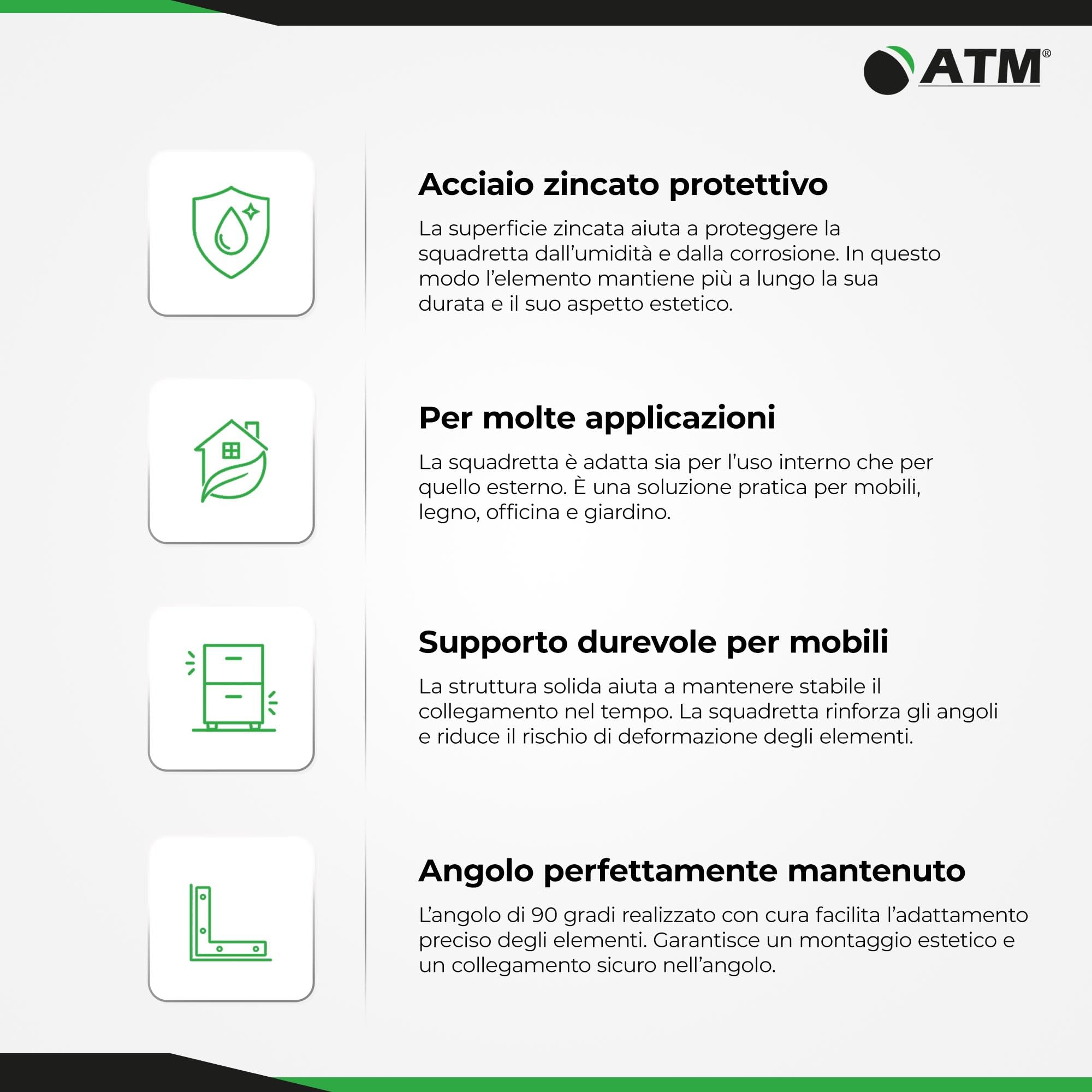 ATM Squadretta per Mobili Acciaio Zincato 30x30x16mm - Zincato Nero - Set da 100 pezzi