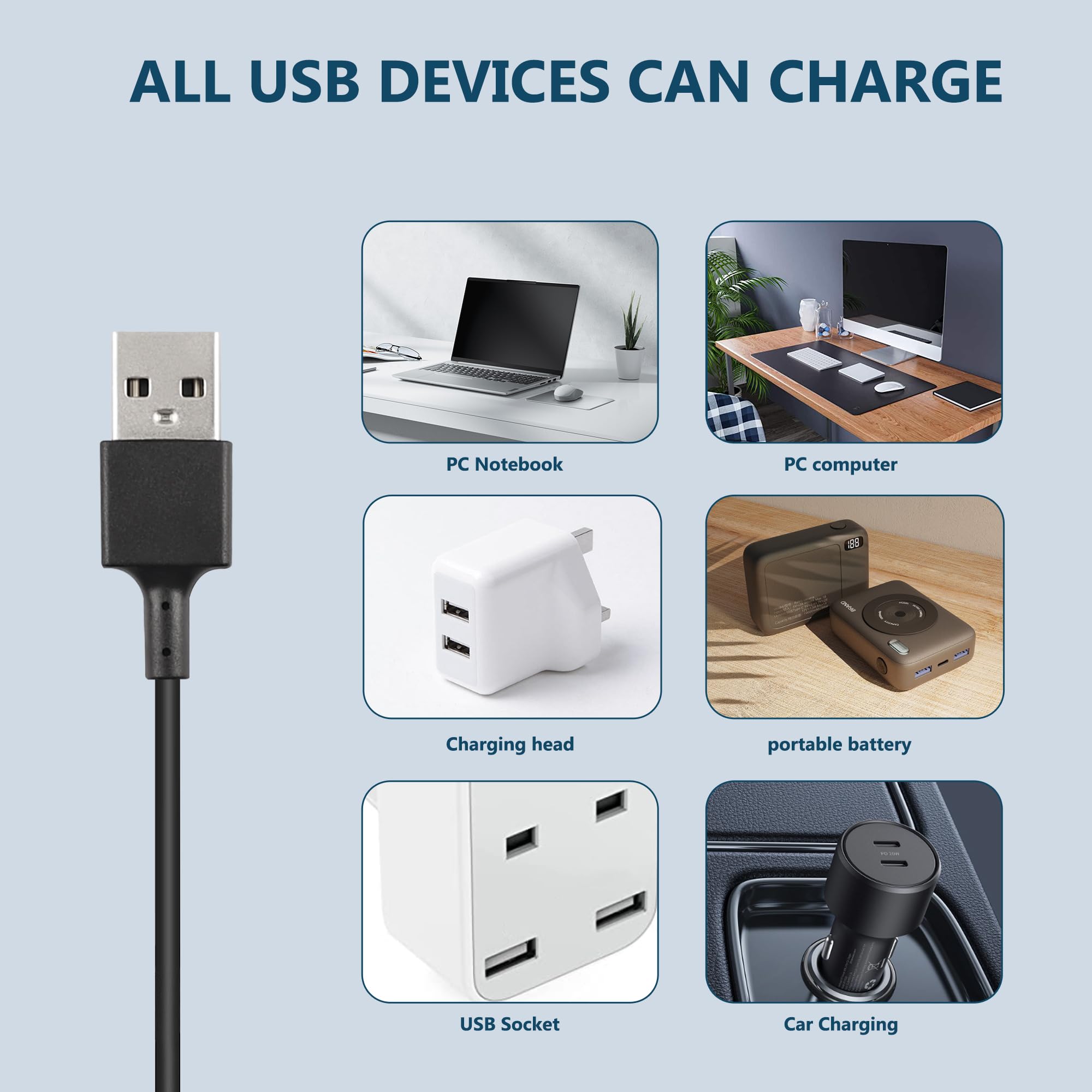 Cargador USB De 100cm Para Fitbit Versa 3, Versa 4, Sense Y Sense 2, Cable Magnético De Repuesto (2 Unidades)
