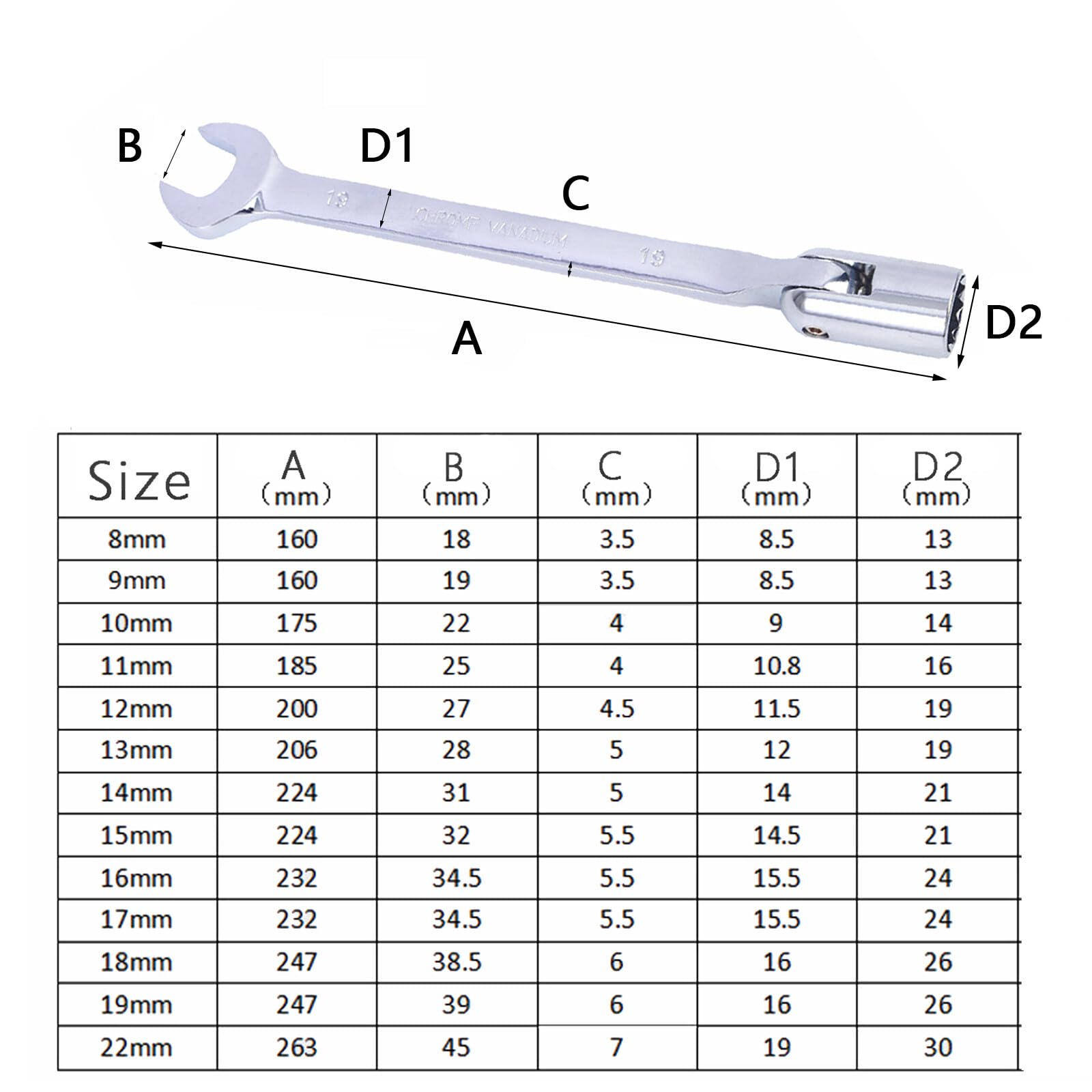 Vokenforu 19mm Socket Spanner, Ratchet Combination Wrench, Hardened Chrome Vanadium Steel Open End Spanner Metric - Image 2