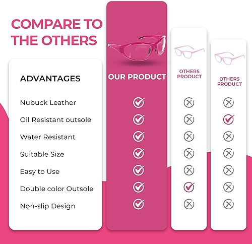 Miniatura 7 de Safety Girl Bifocal Safety Glasses  Cute Safety Glasses for Women  Girls Safety Glasses  Anti-Scratch Glasses