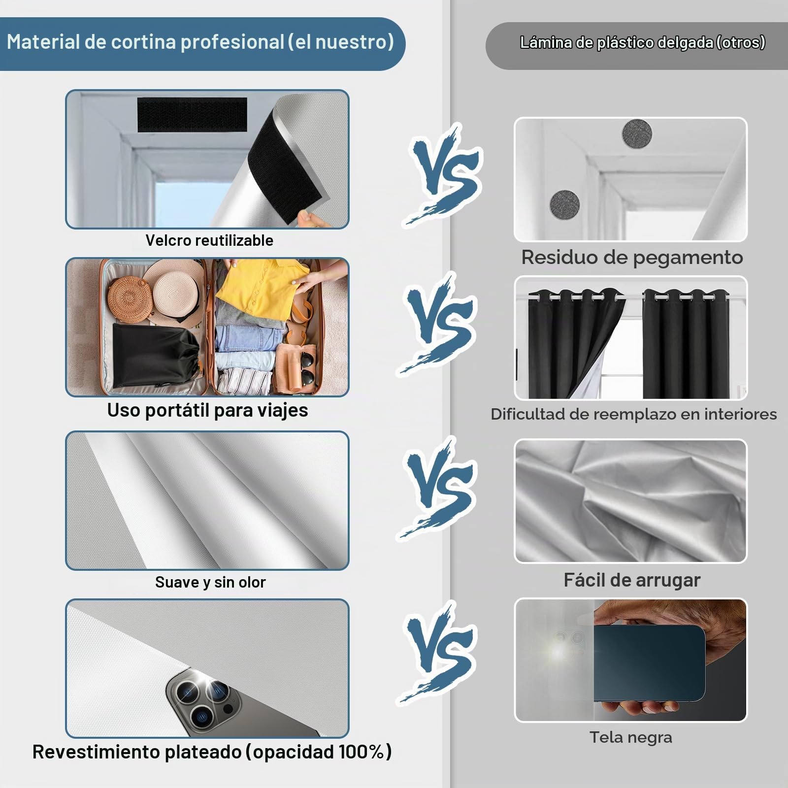 Edonkvi Estor Opaco sin Taladrar, 200x148cm Tela Opaca para Ventanas, Blackout Curtains Persianas Opacas Portátil con Velcro Adhesivo, Tela Foscurit Cortina Oscurecimiento Aislante Termica