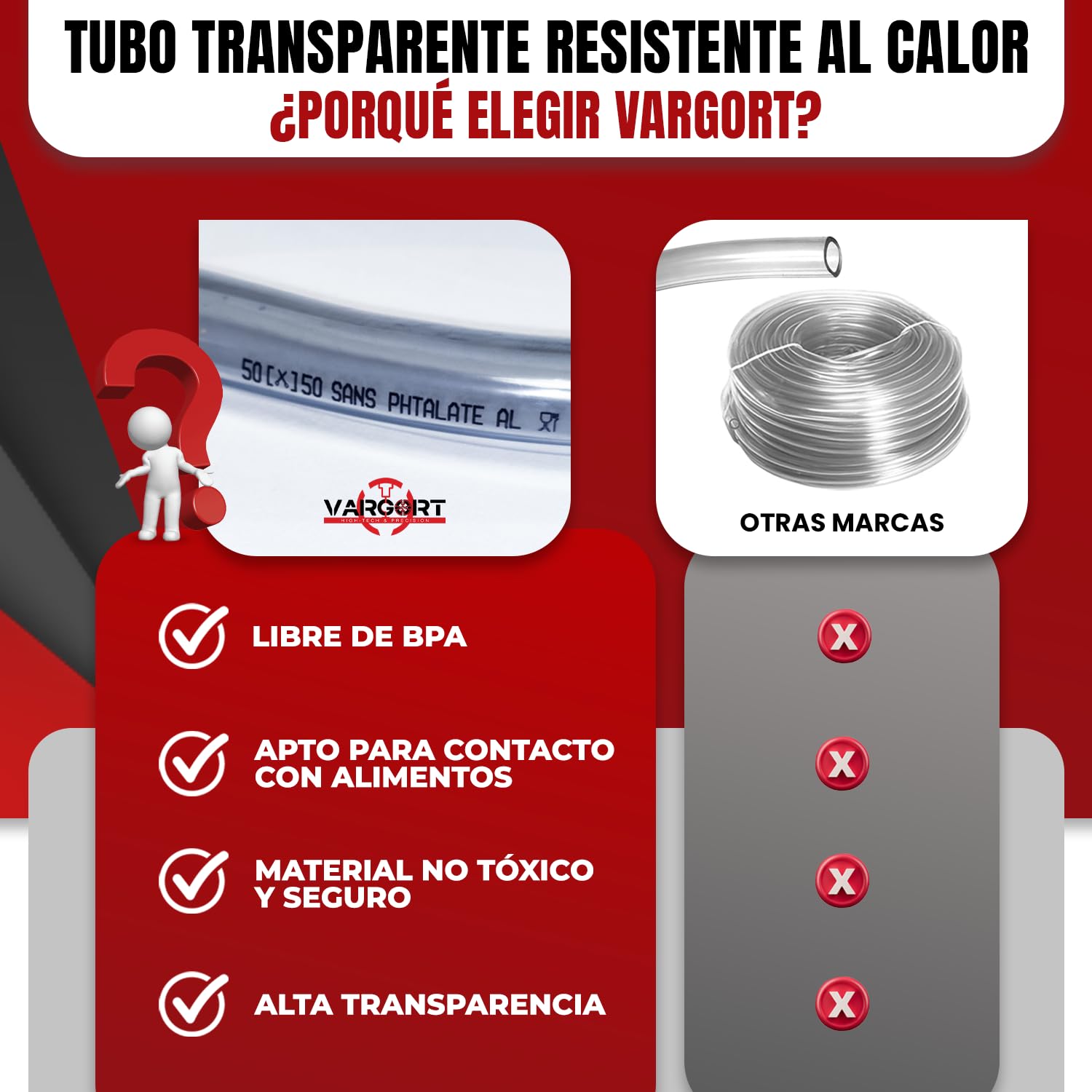 Tubo PVC, Tubo flexible PVC 4mm x 2mm, (10 Metro) transparente para aire y líquidos. Ideal para acuarios, bebederos, riego por goteo y proyectos DIY - Alimenticio seguro, flexible y fácil de instalar.