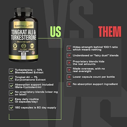 Vista 6 de Turkesterona y Tongkat Ali para hombres – Apoyo natural a la testosterona, suplemento de alta potencia 2-en-1 de Turkesterona para hombres y mujeres