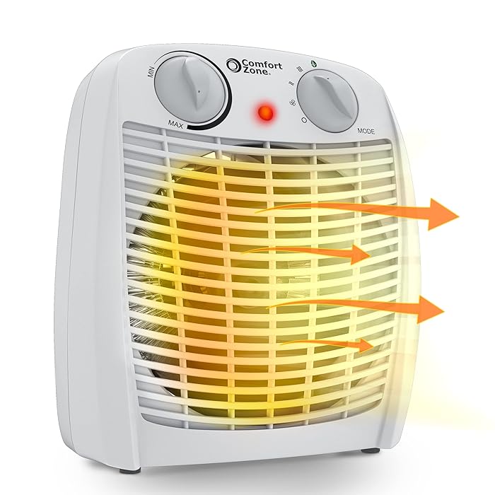 Buy Comfort Zone CZ45E Personal Heater 1500W Space Heater w