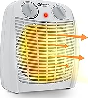 Comfort Zone CZ45E 1500W Personal Ceramic Space Heater - Energy Save Tech, Adjustable Thermostat, Tip-Over Protection, Portable for Home Office