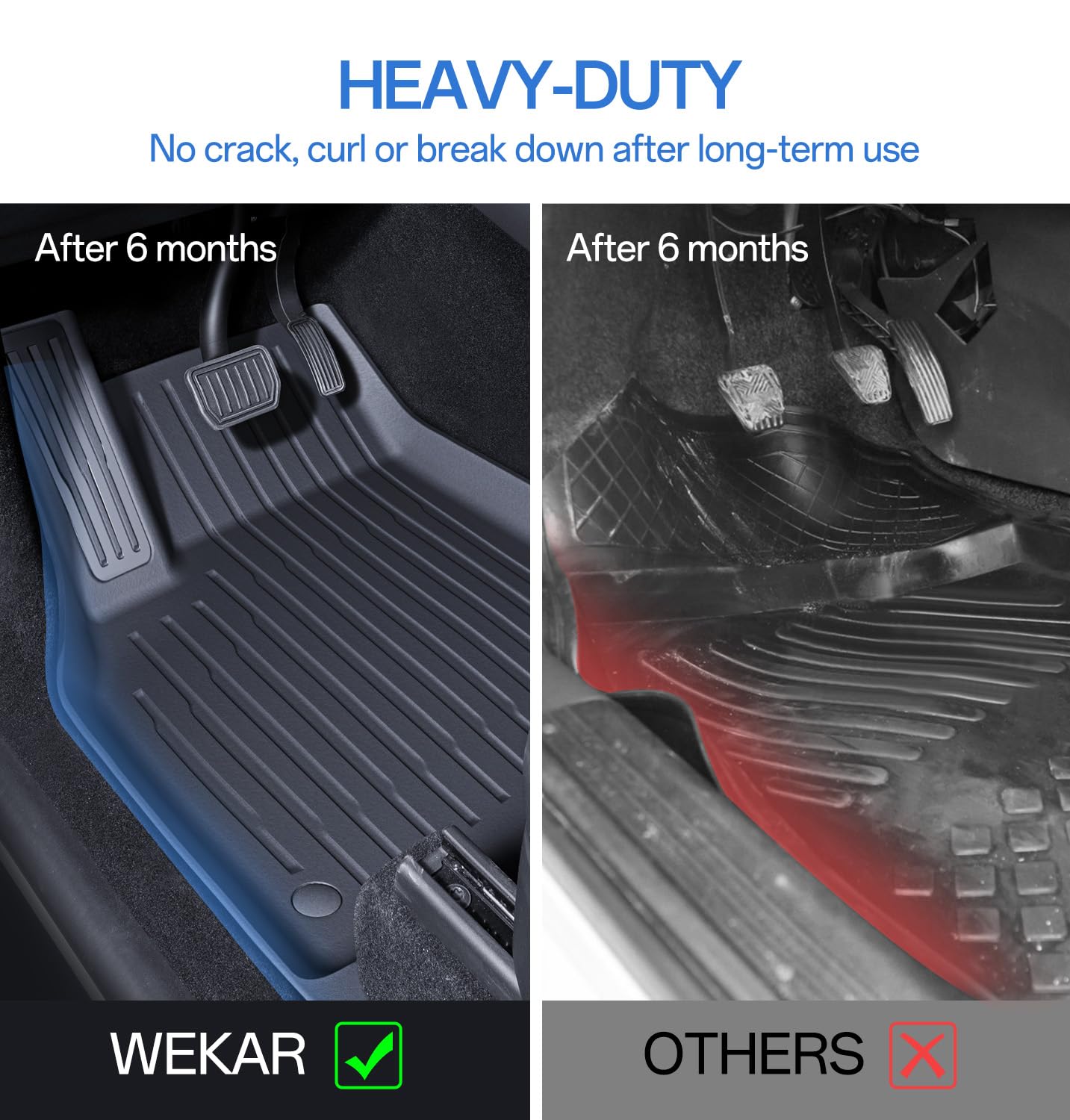 Wekar Floor Mats Fit for Model Y 2026-2025 Juniper 5-Seat - All Weather TPE Front Rear Cargo Sub-Trunk — view 4