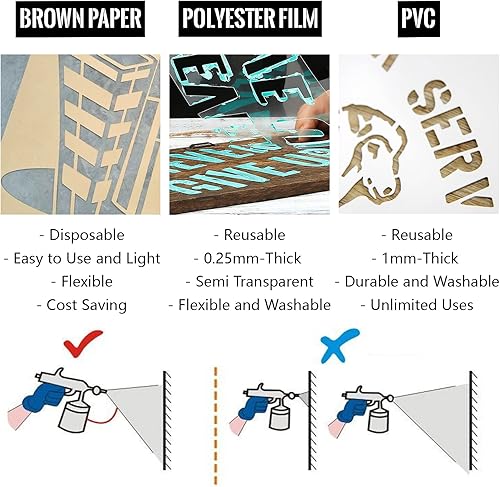 Miniatura 2 de Plantillas personalizadas para pintura en aerosol, haz tus propias plantillas, plantillas personalizadas con logotipotexto, plantillas de letras