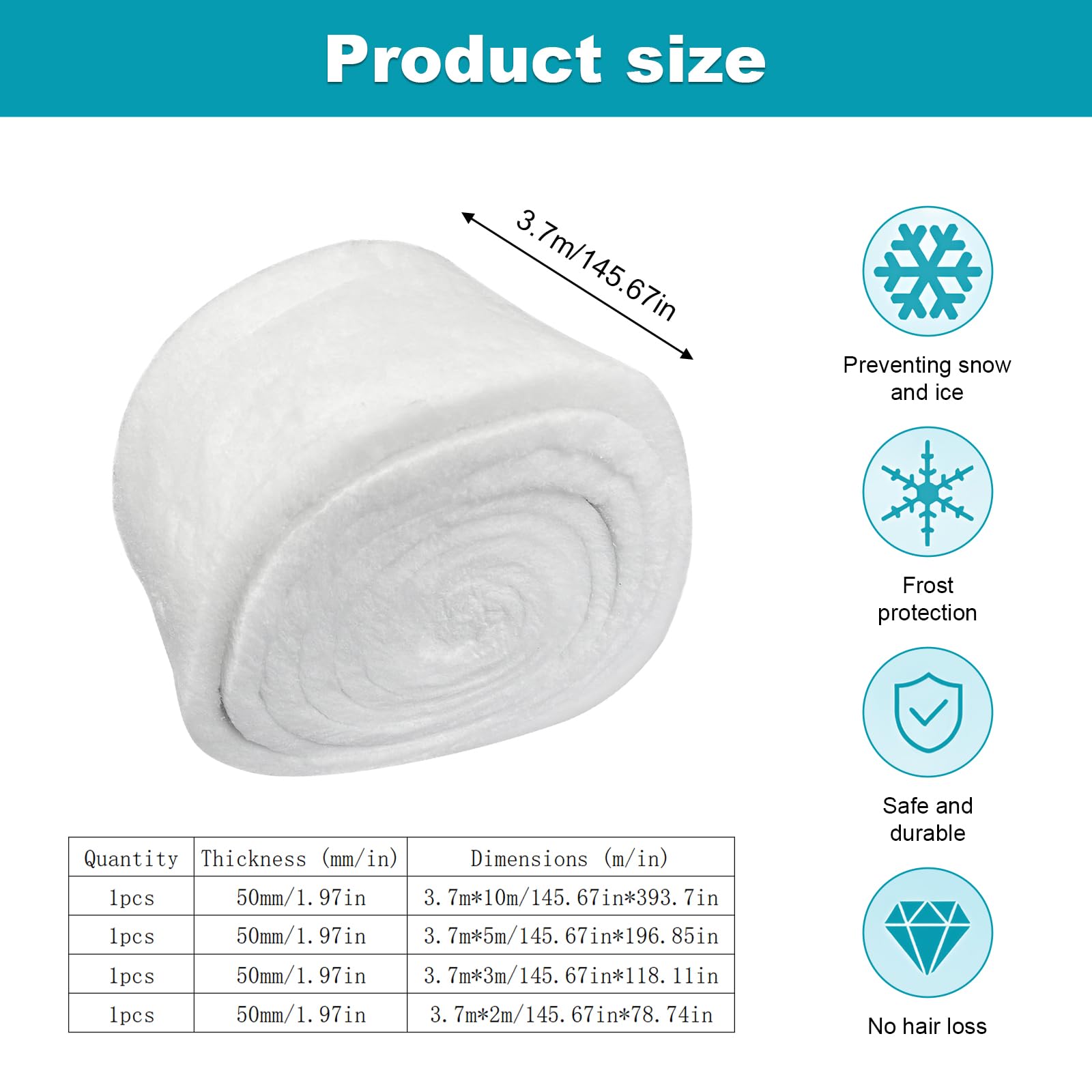 Rouleau d'isolation thermique en PET recyclé pour camping-car – 370 mm x 5 m – Anti-démangeaisons et ignifuge pour conversion de véhicule