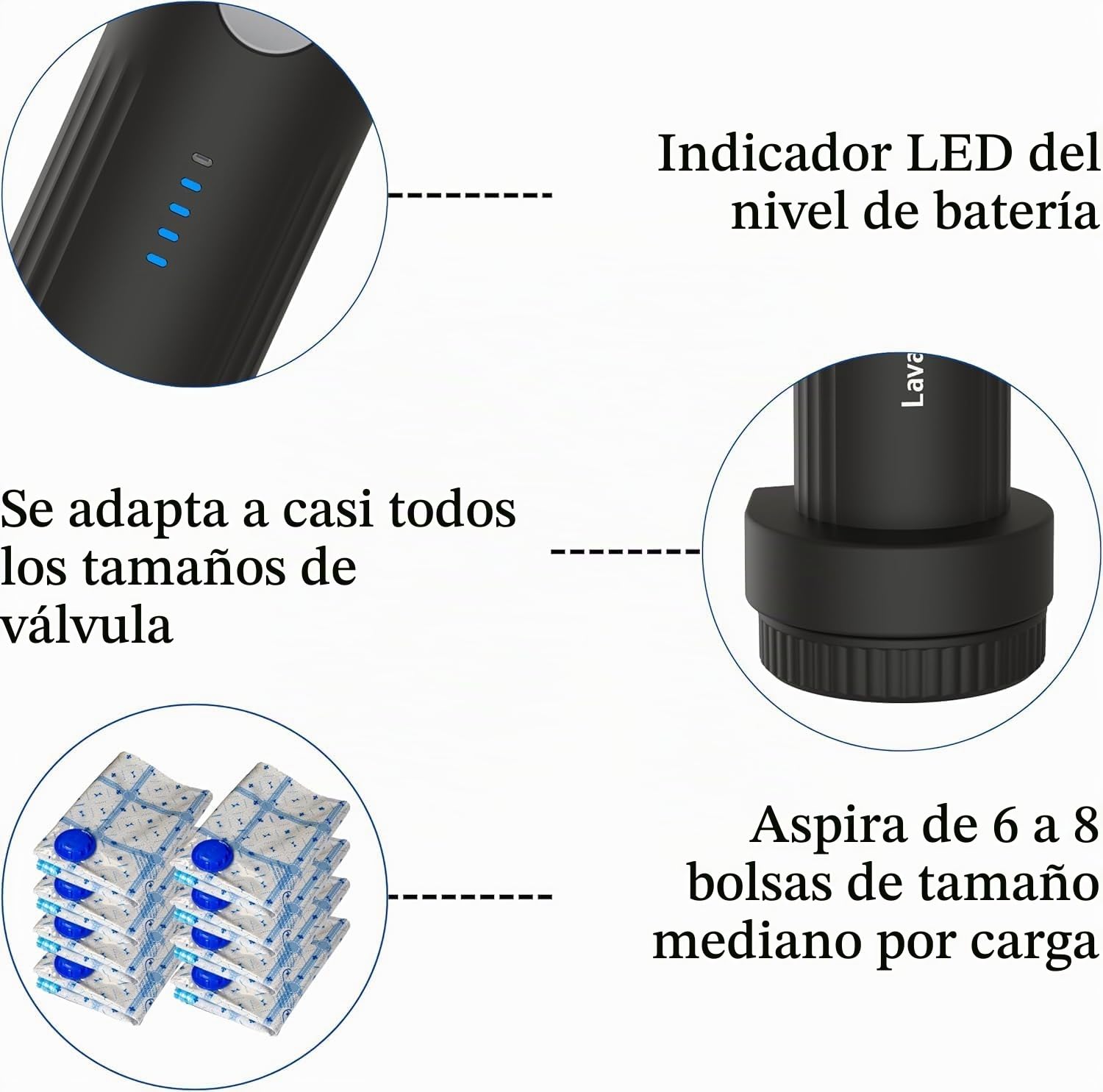 Lavatelli, Mochila Vacío Ryanair 40x30x20 + Bomba USB-C & 2 Bolsas 40x45 | Vac-u-Bag, Equipaje de Mano Low Cost EasyJet | Mochila Premium de Viaje
