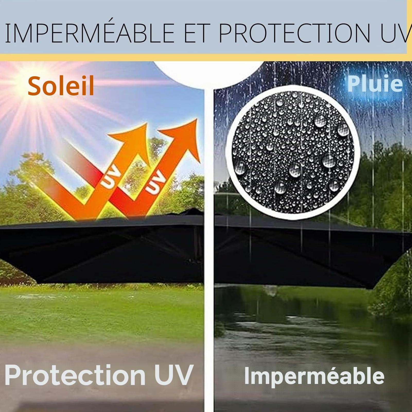 3 x 3 m,2.5 x 2.5 m,Carré Toile de Rechange,Auvent de Rechange pour Déporté Parasol de Terrasse,Auvent de remplacement pour parasol de 8 baleines,Pour extérieur