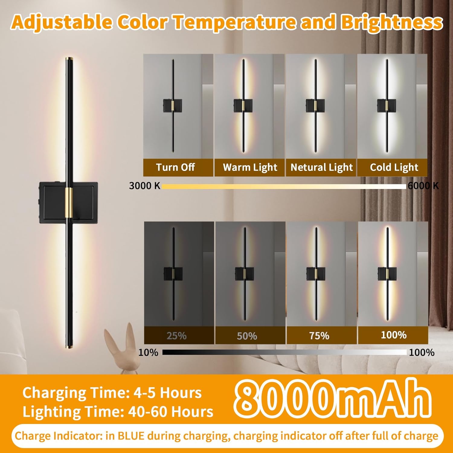 Wall Sconces Set of 2 Battery Operated, 8000mAh USB Rechargeable Wall Sconce with Remote Control, 360°Rotate Dimmable 3000K-6000K LED Dimmable Picture Lamp for Living Room, Bedroom, Hallway (32inch)