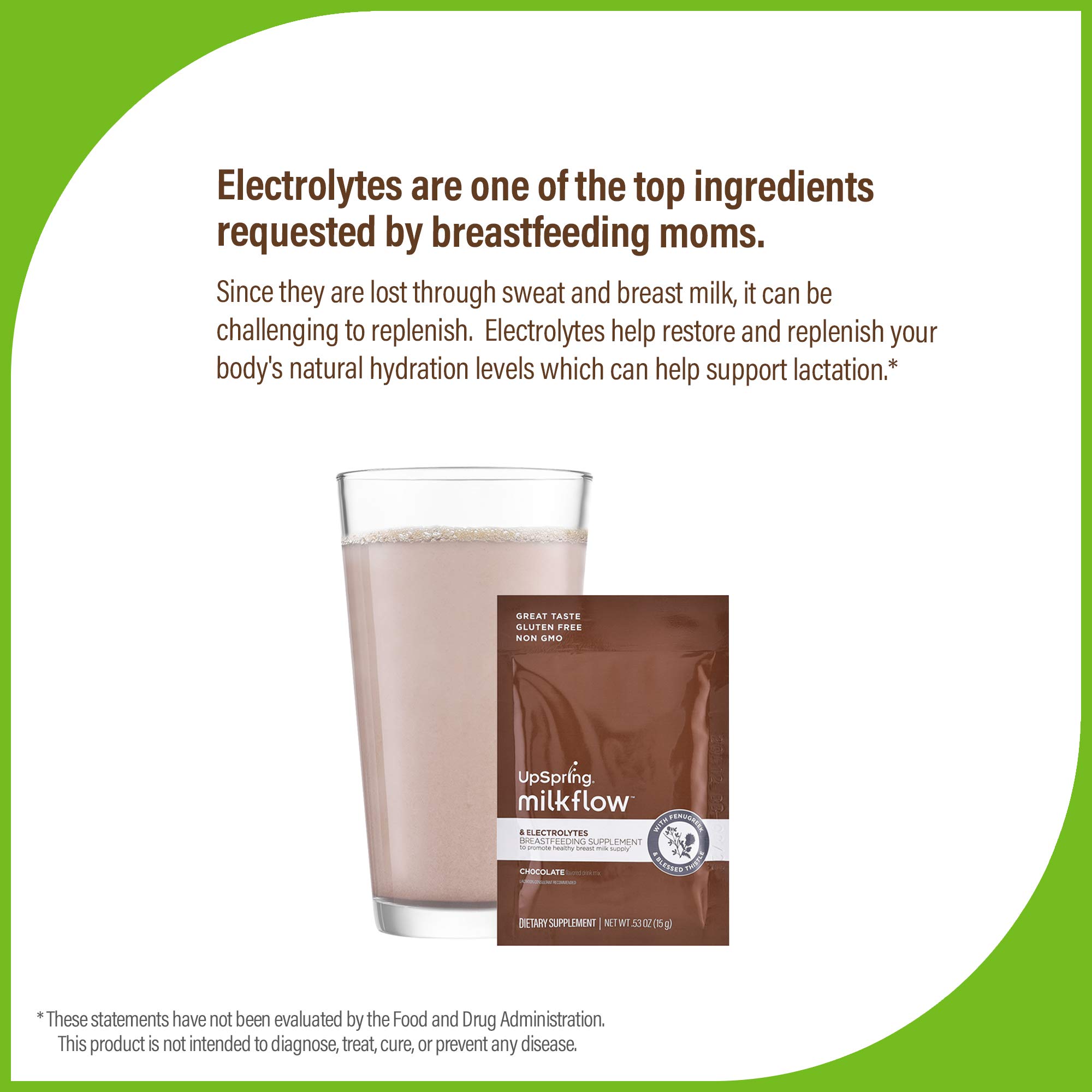 Upspring Milkflow Electrolytes Breastfeeding Supplement Drink Mix w