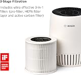 Bosch Air 1000 Air Purifier - Removes Pollutants, Includes Air Filter and Sleep Mode (< 25 dB(A)) - For Areas up to 23 m² - With Auto Mode - CADR: 100 m³/h - 5