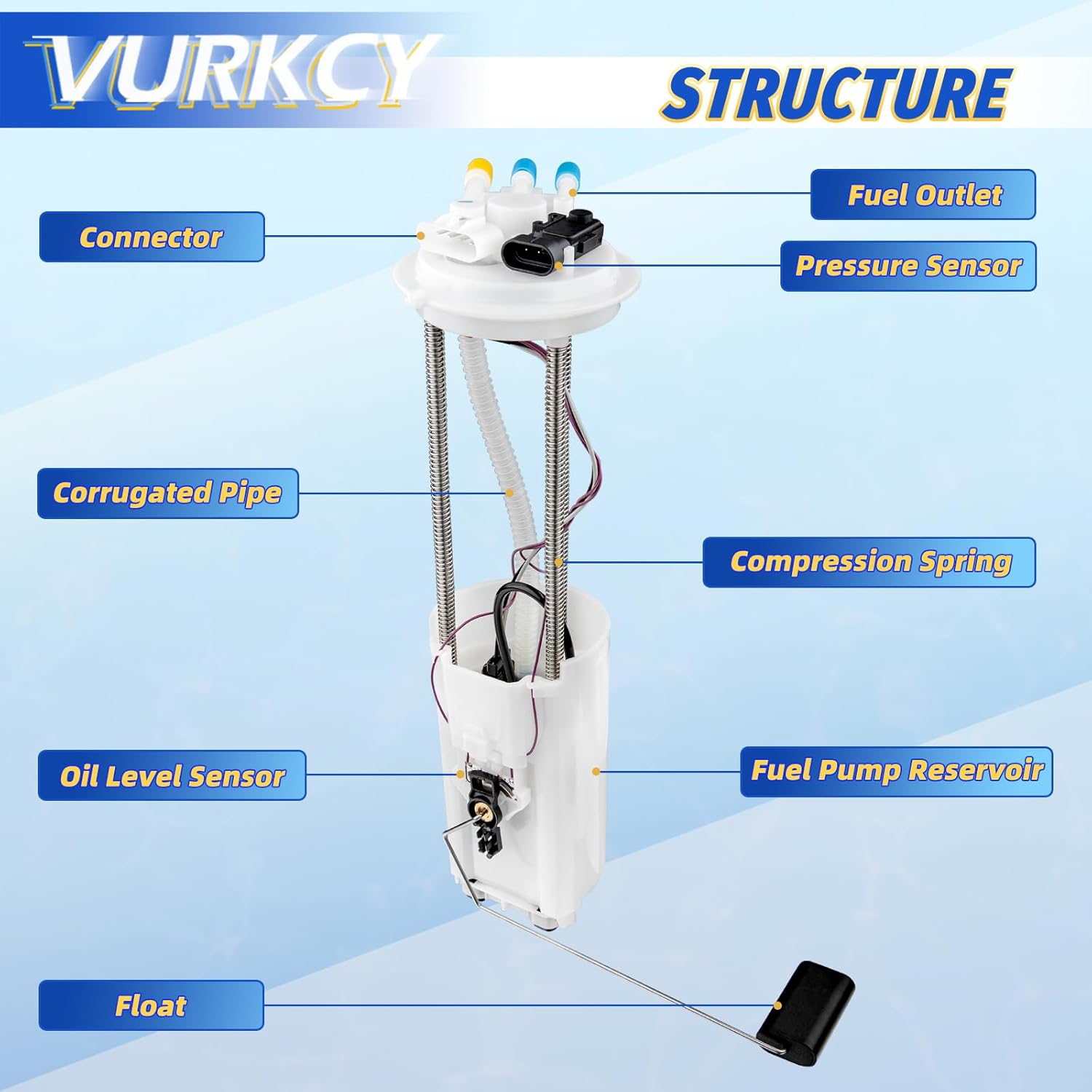 Electric Fuel Pump Module Assembly with Pressure Sensor Compatible with 1997-2002 Chevrolet S10, 1997-2002 GMC Sonoma, 1997-2000 Isuzu Hombre, V6 4.3L, Replace E3952M, P75006M, FG0070