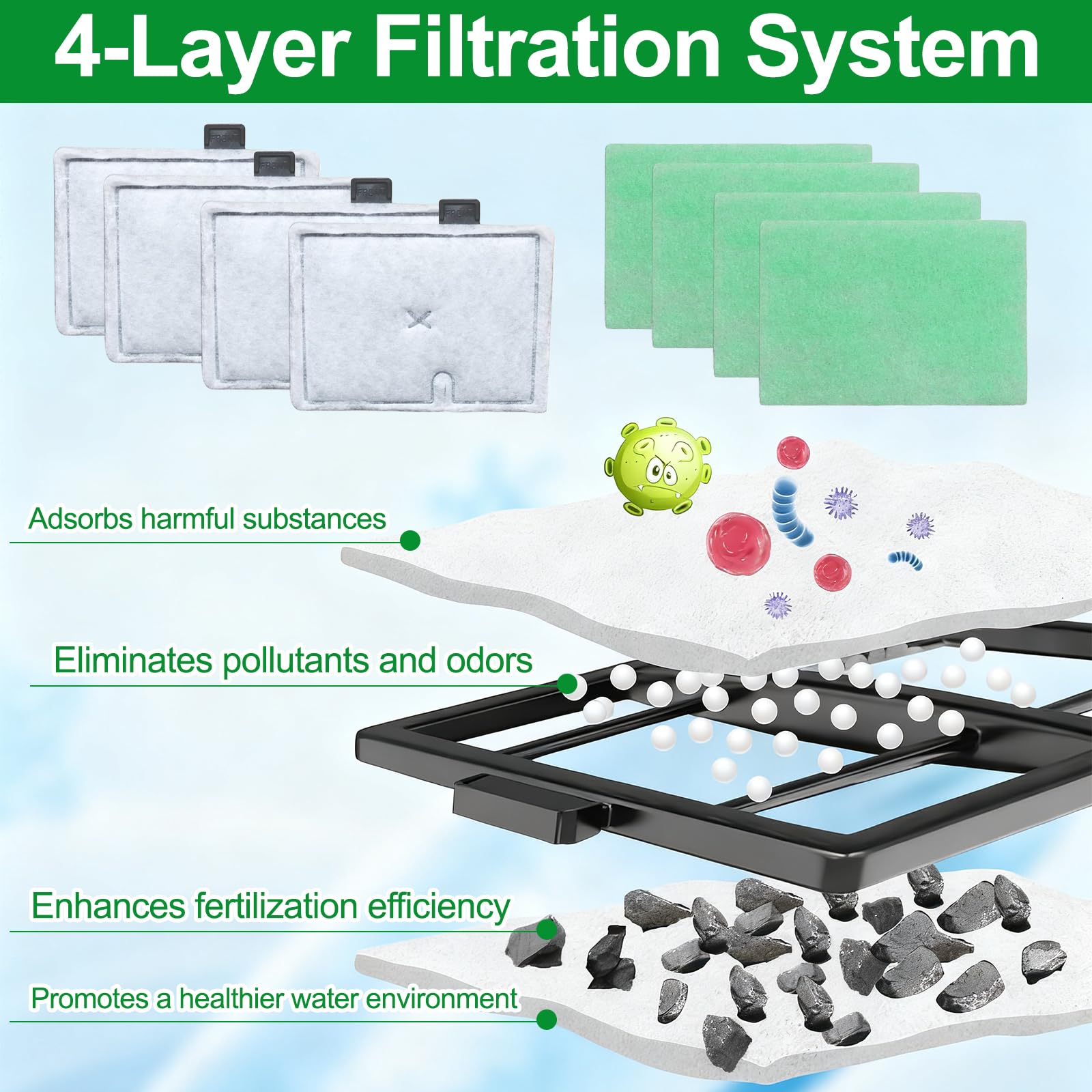 lrgnixs 8PCS CF1 Fish Tank Filter Cartridges - Image 2