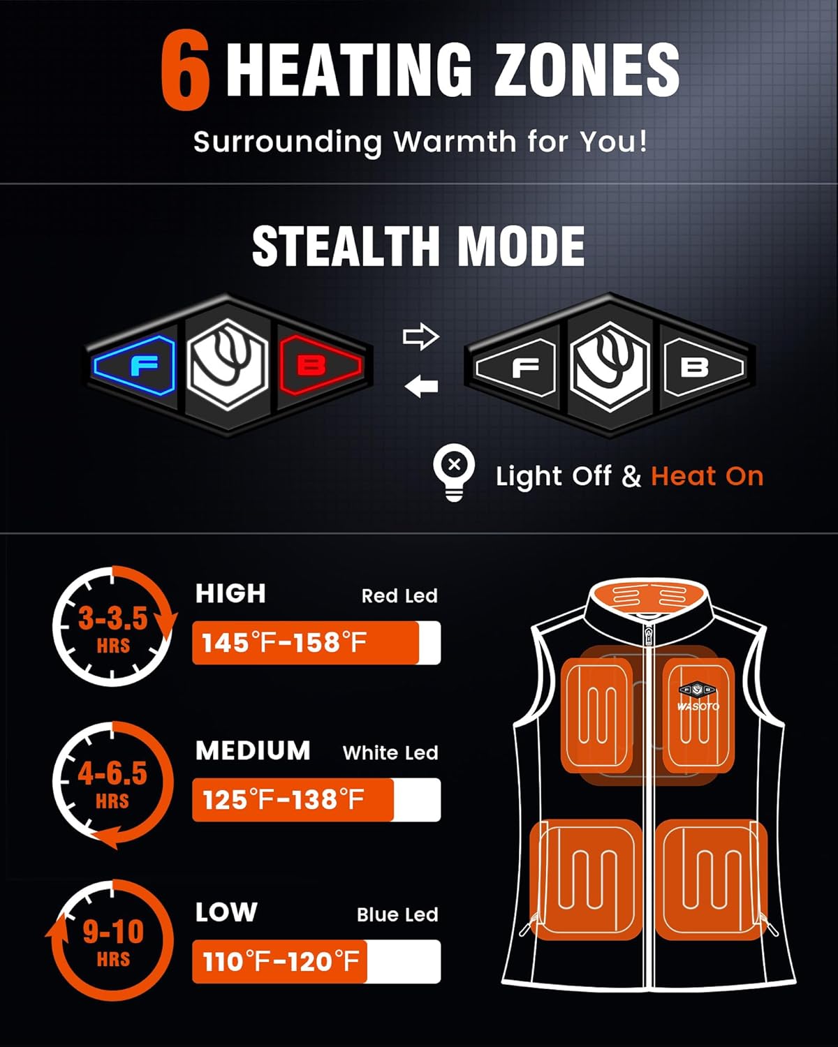 WASOTO Heated Vest for Men Fleece Vest 16000mAh Battery Pack Charger Included Rechargeable Lightweight for Hunting Cycling - Image 3