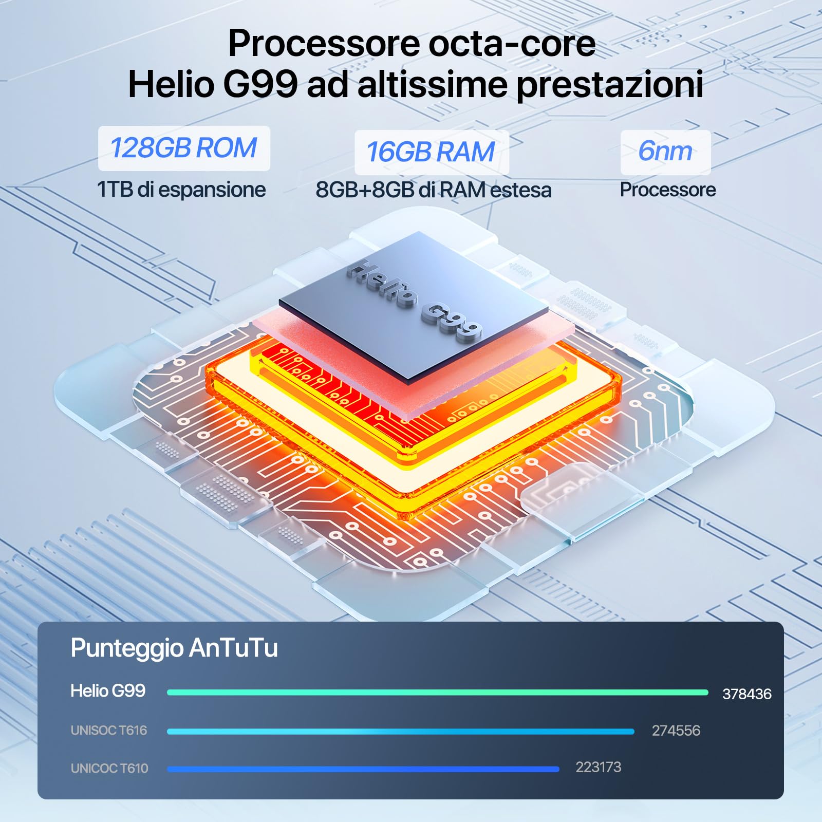 UMIDIGI Tablet 10 Pollici, Android 13 con Helio G99, 16GB RAM+128GB ROM/TF 1TB, 4G Dual SIM con Telefonica e Wifi, 8MP Camera/6000mAh/BT5.2/Face ID/GPS/OTG, G3 Tab Ultra
