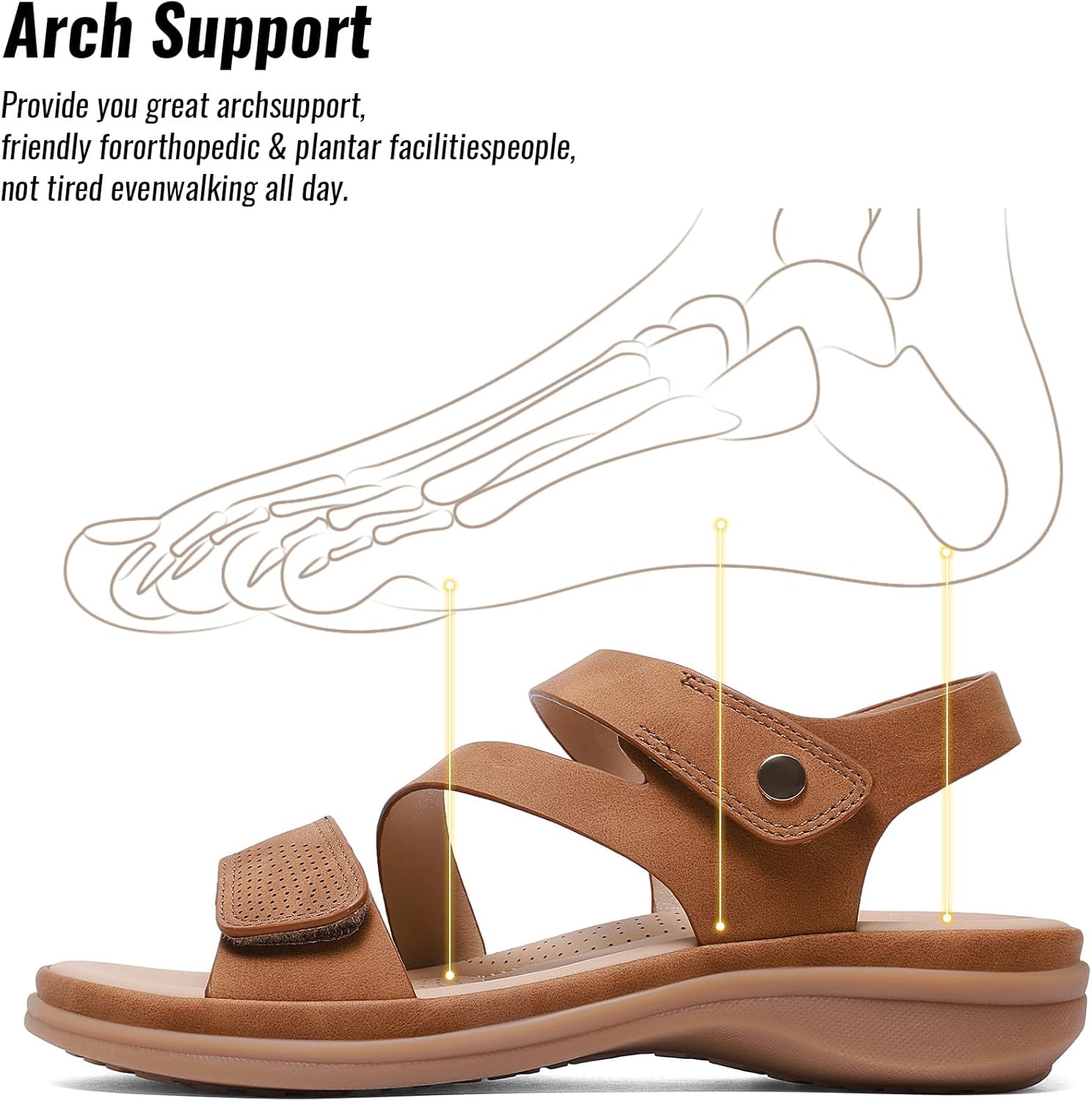 Littleplum Womens Sandals Arch Support – Comfortable Flat Sandals for Women, Summer Breathable Adjustable Orthotic Walking Shoes for Beach,Travel - Image 4